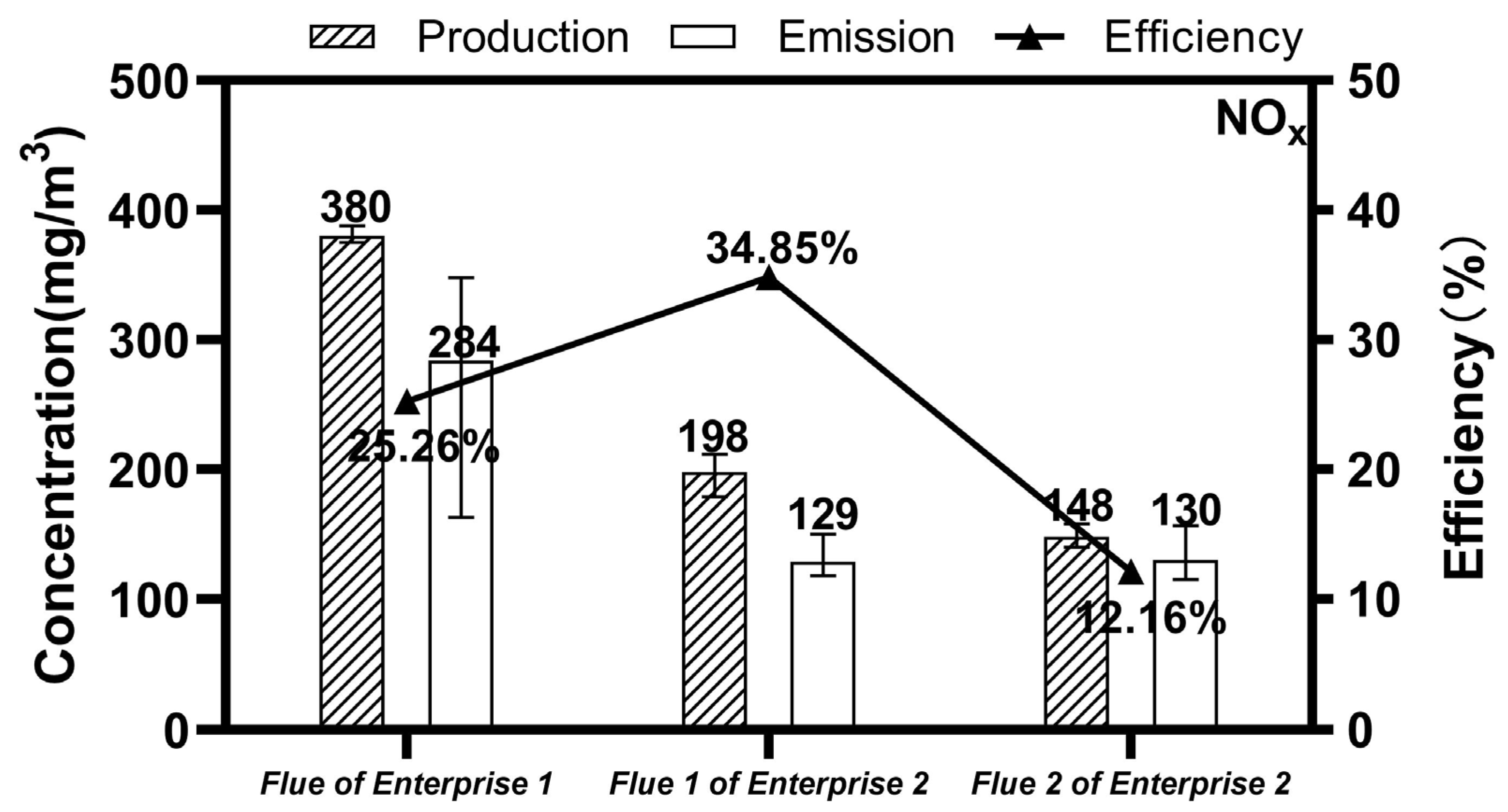 Sustainability 17 06343 g003