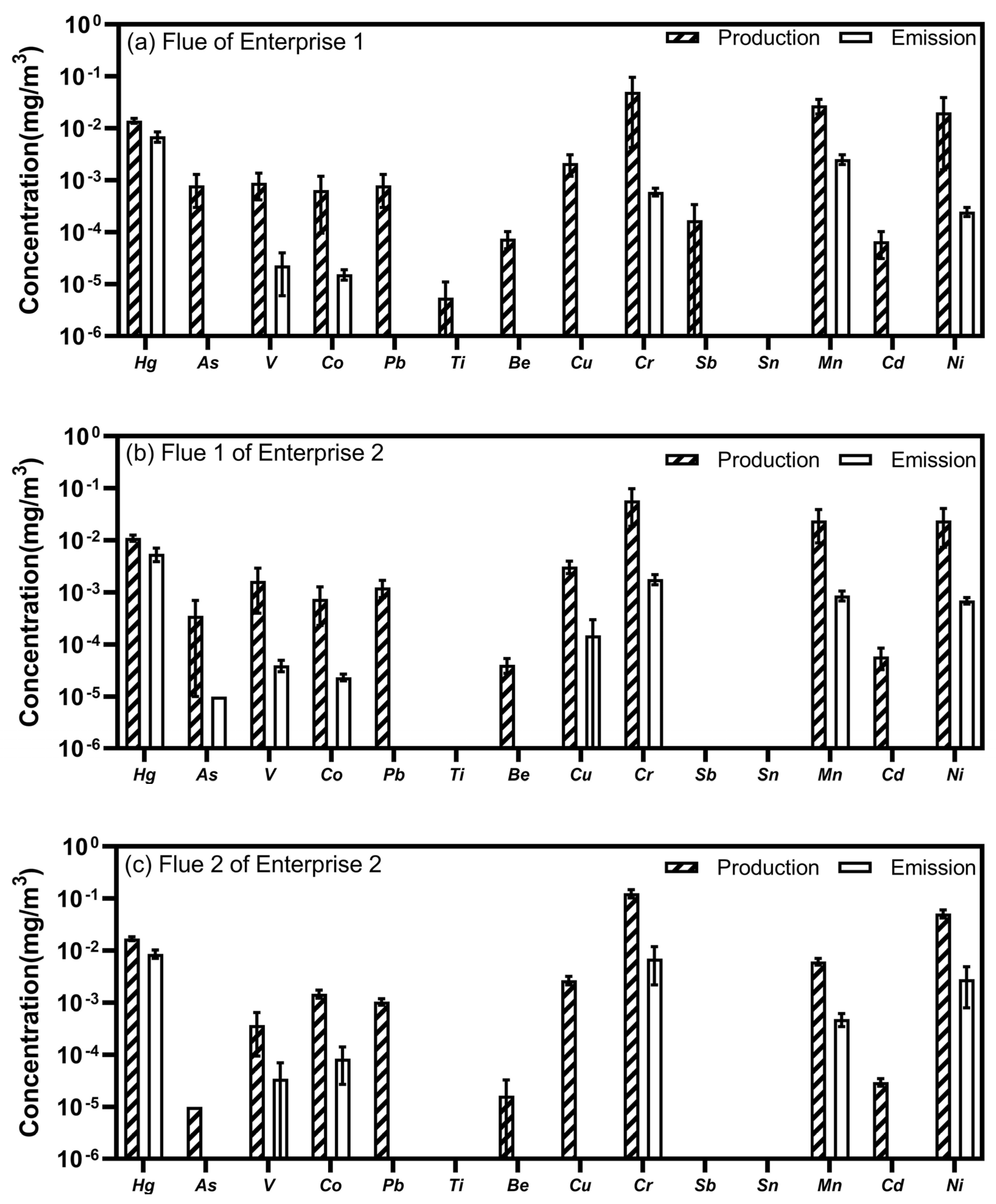 Sustainability 17 06343 g004