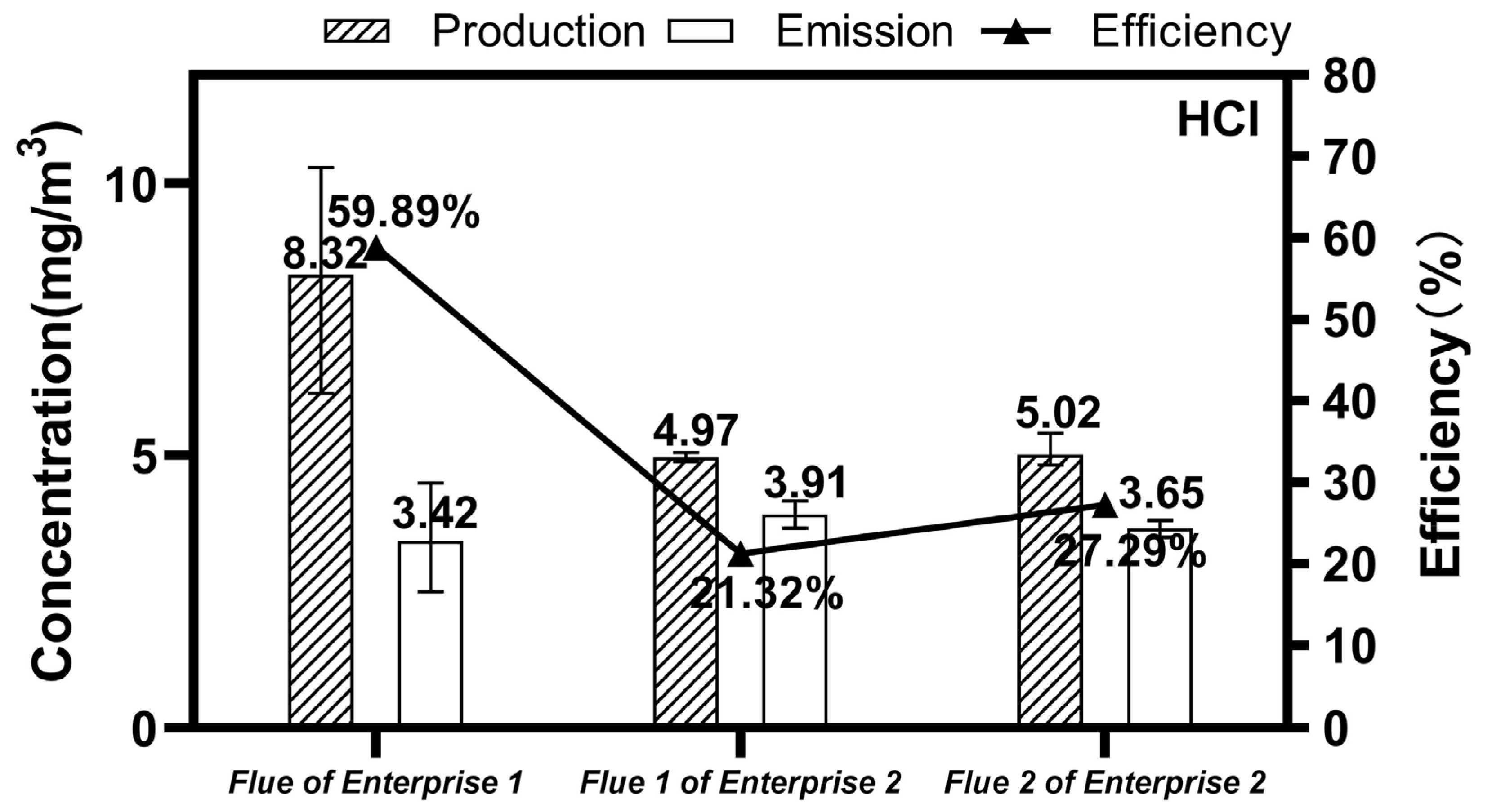 Sustainability 17 06343 g005a