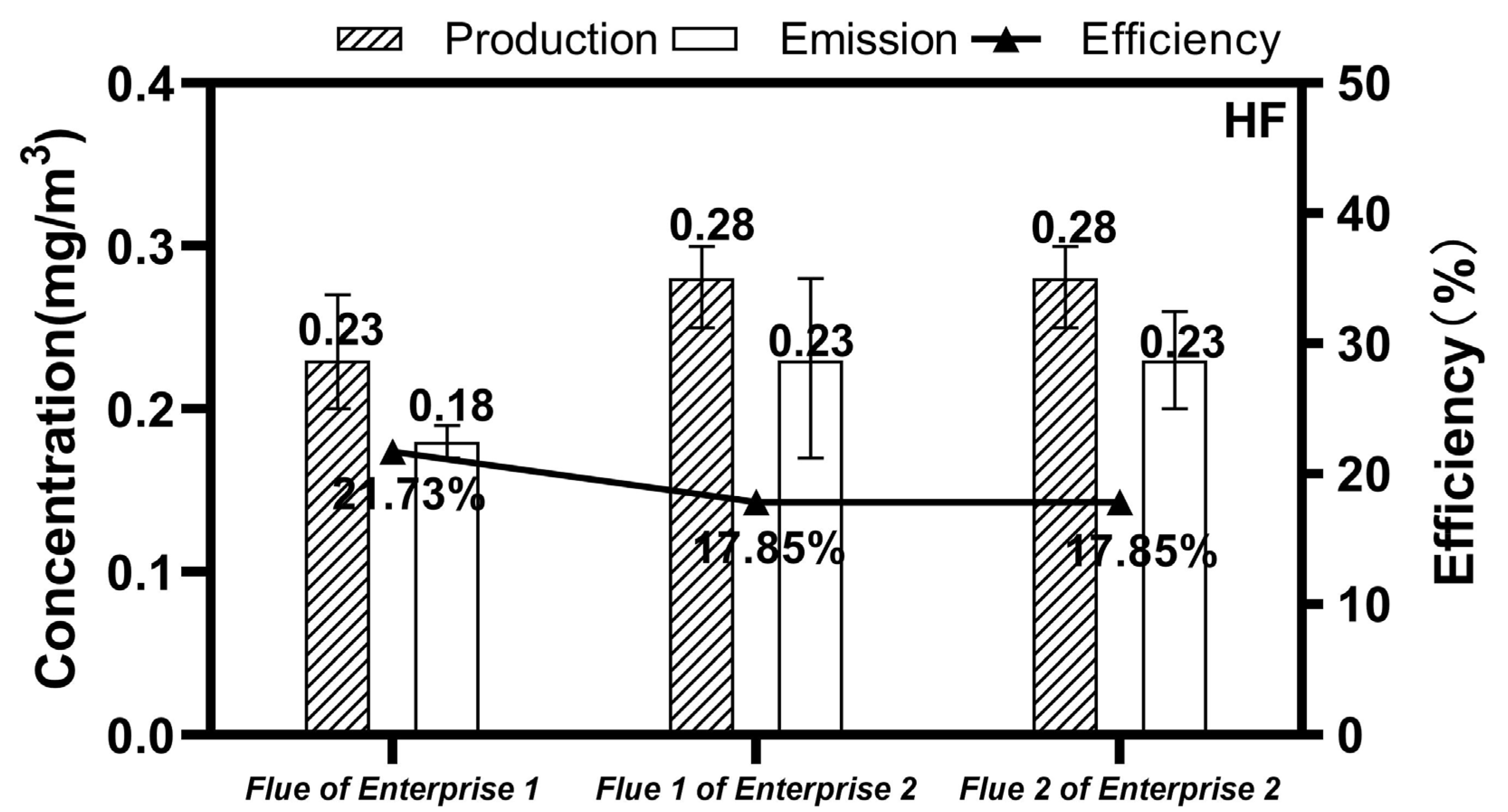 Sustainability 17 06343 g005b