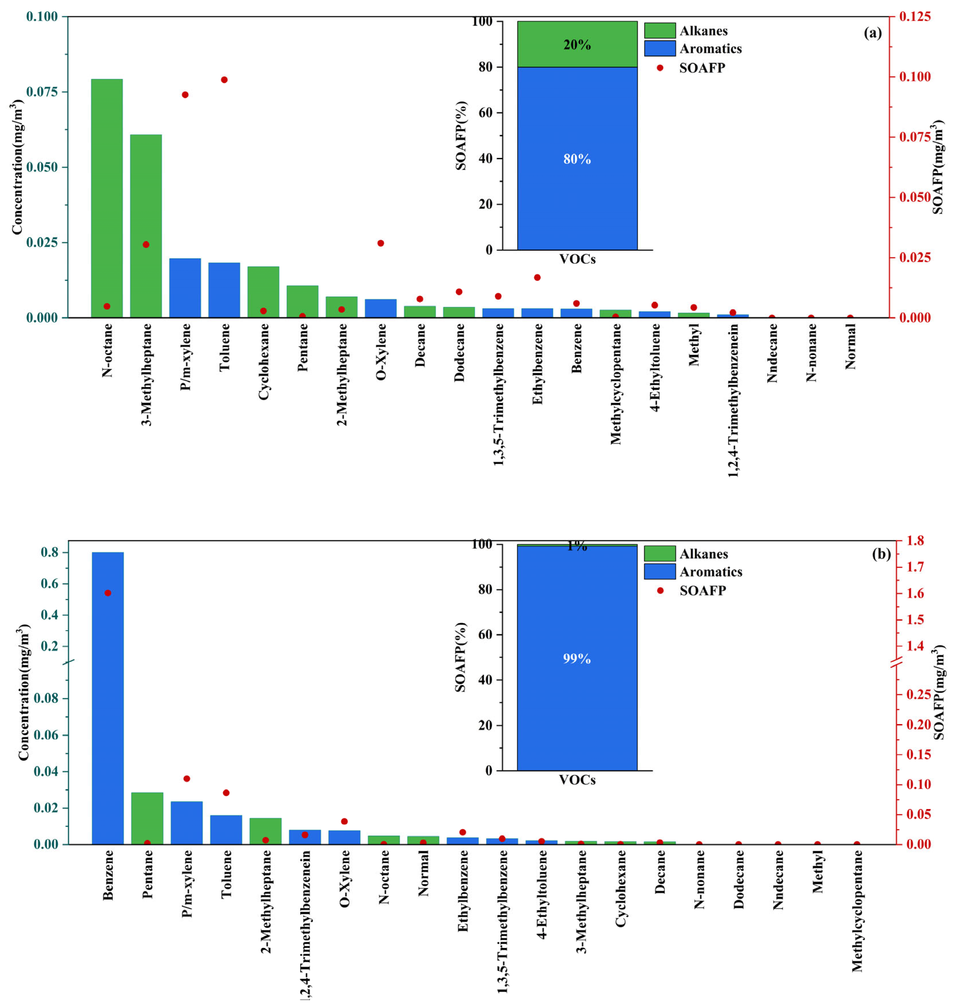 Sustainability 17 06343 g008a