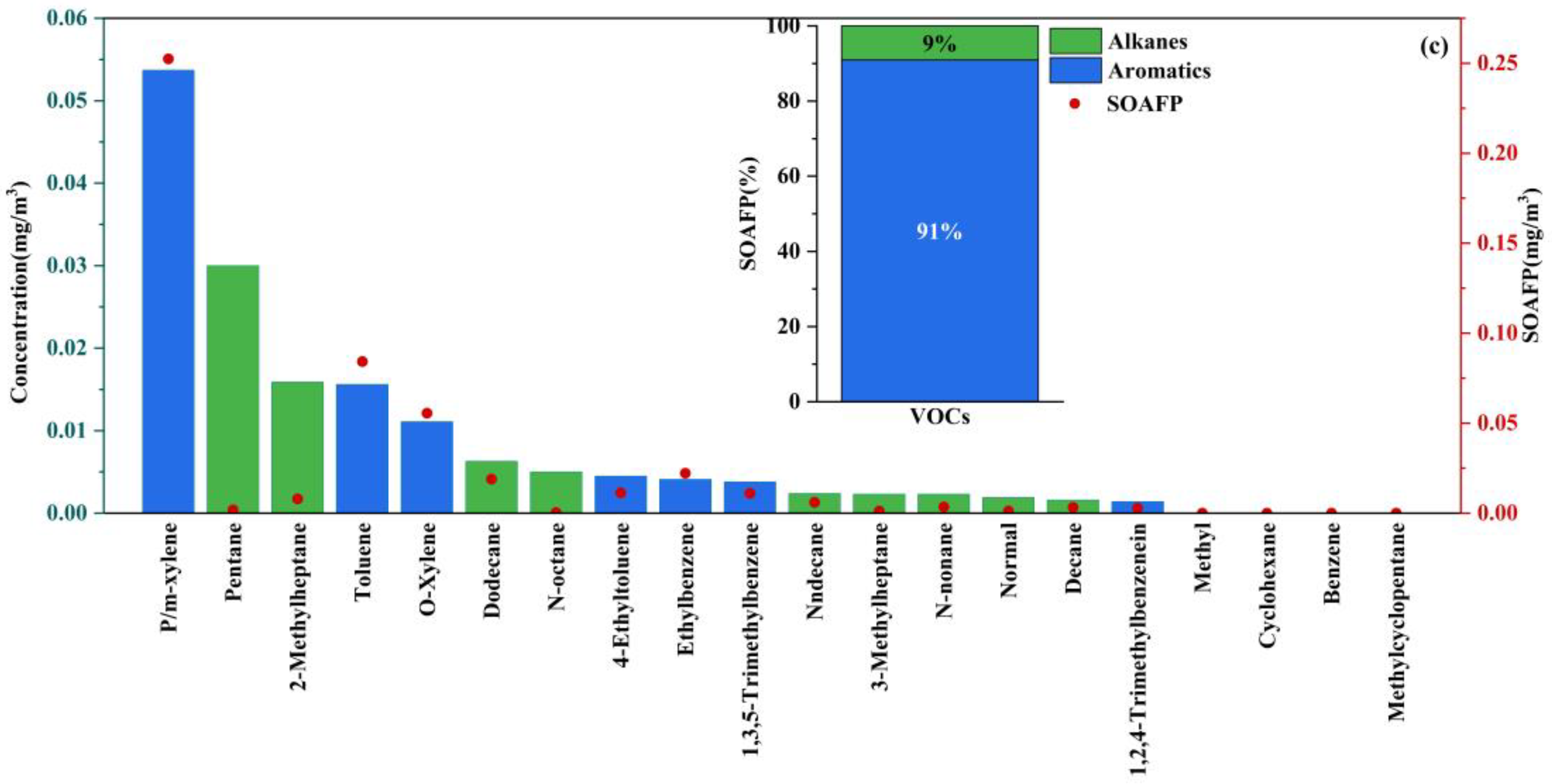 Sustainability 17 06343 g008b