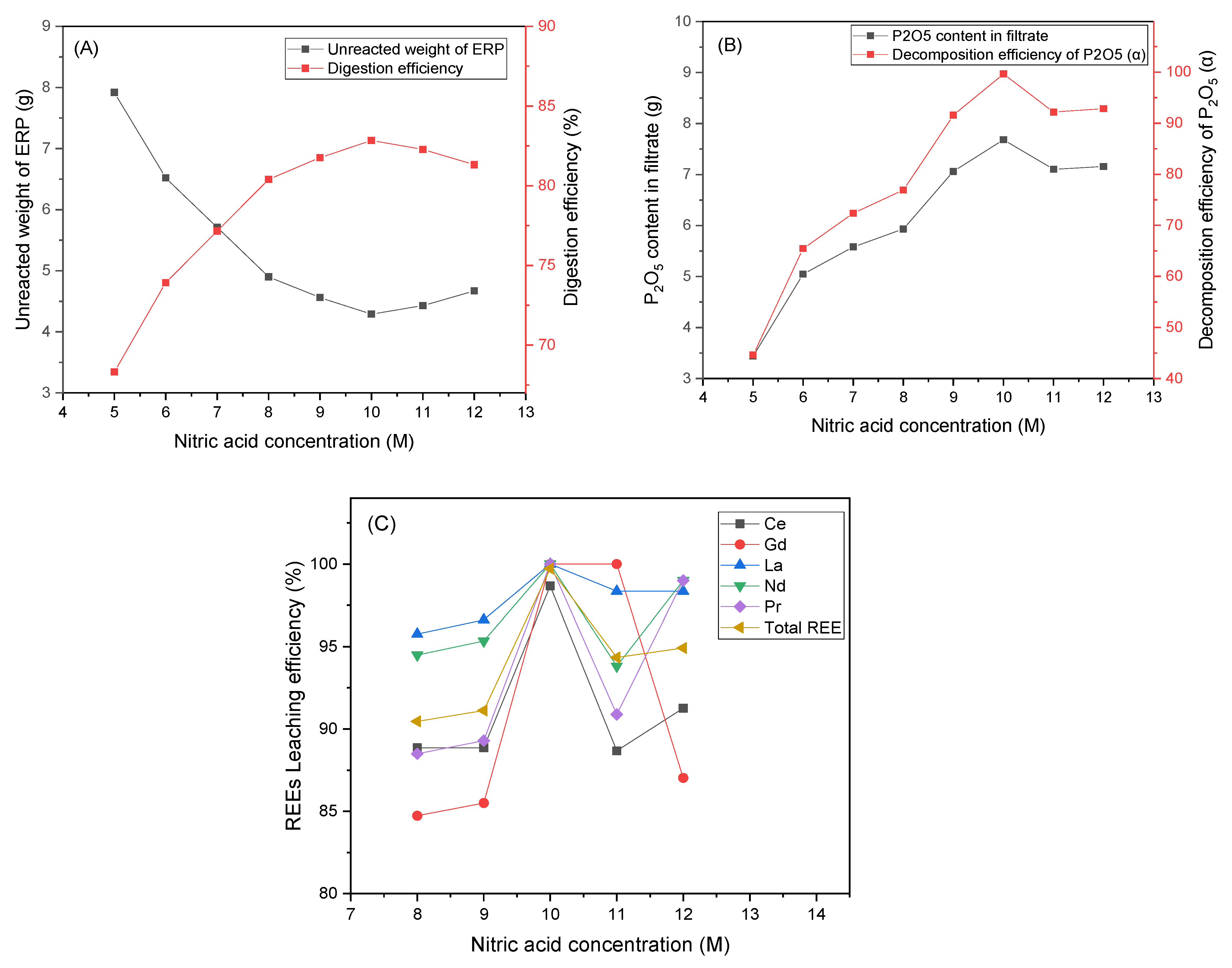 Sustainability 17 06353 g001