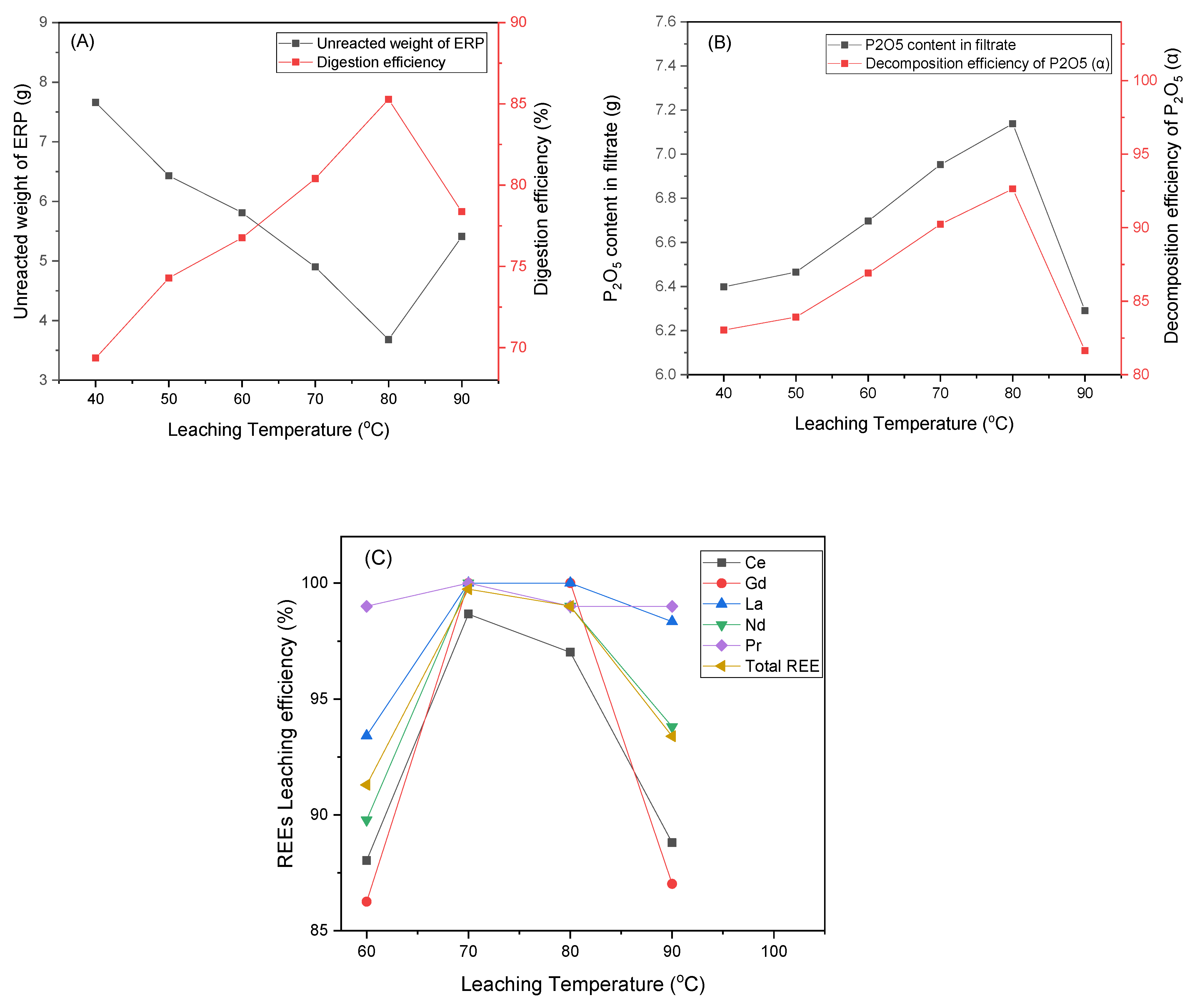 Sustainability 17 06353 g002