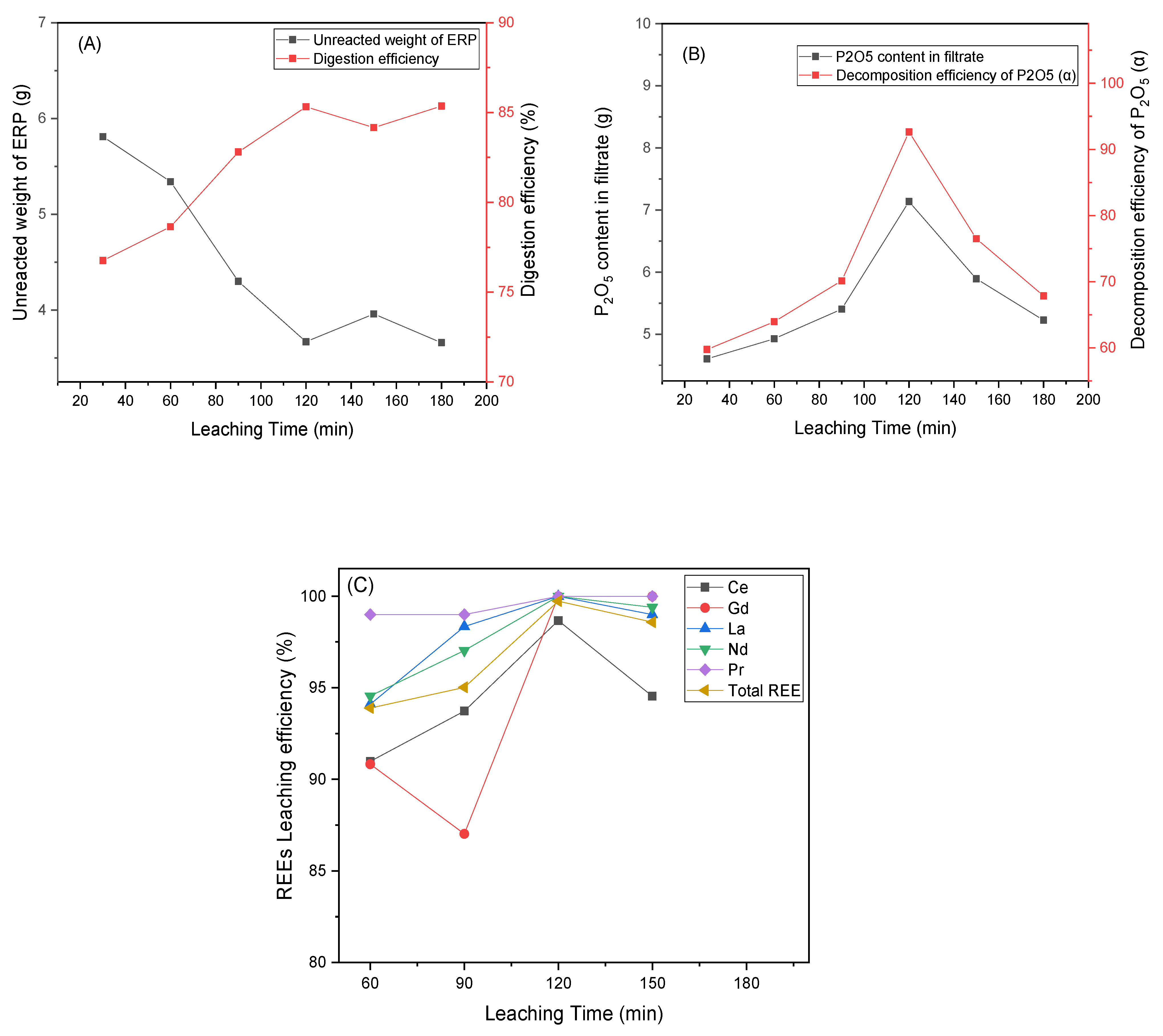 Sustainability 17 06353 g003