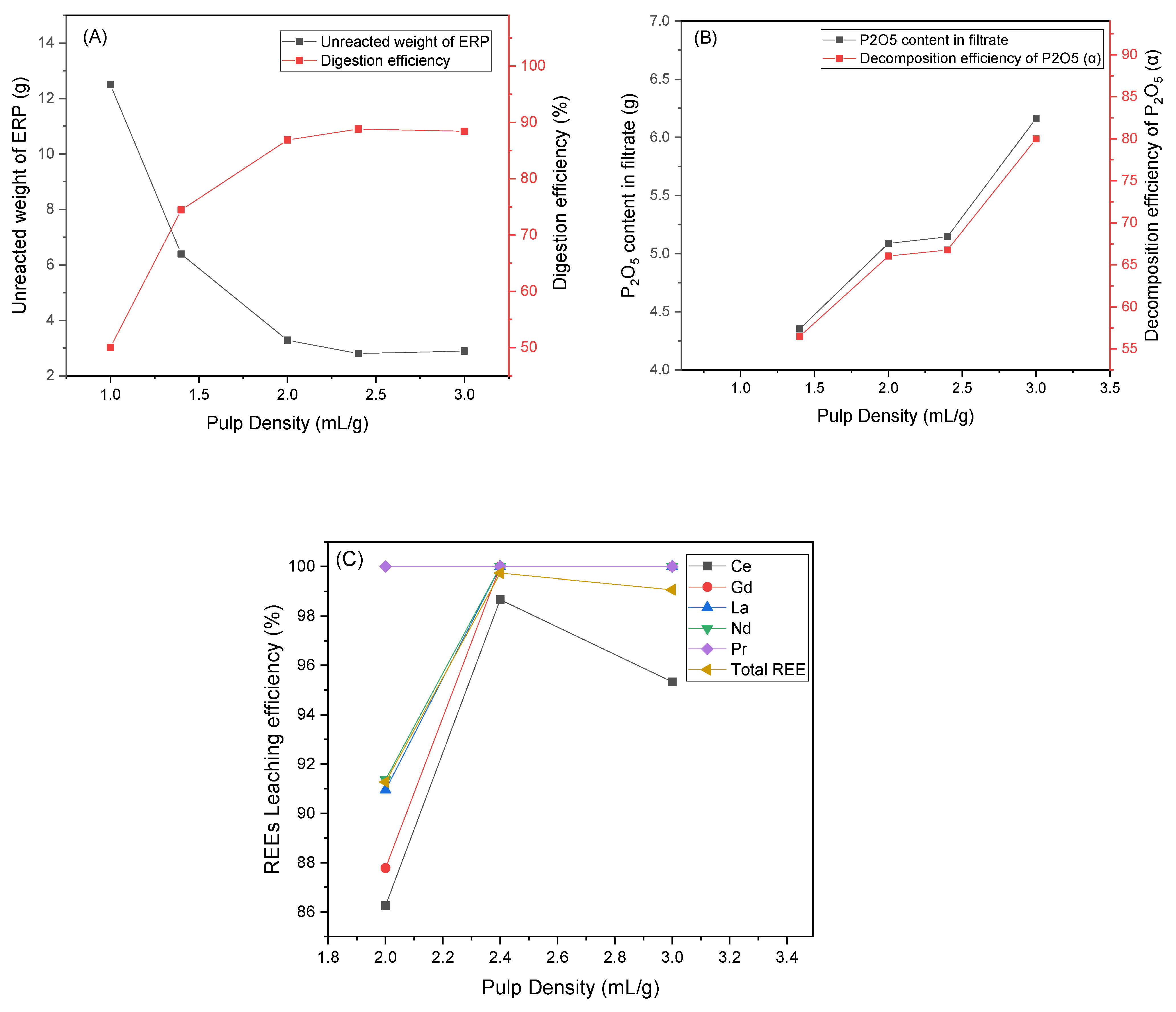 Sustainability 17 06353 g004