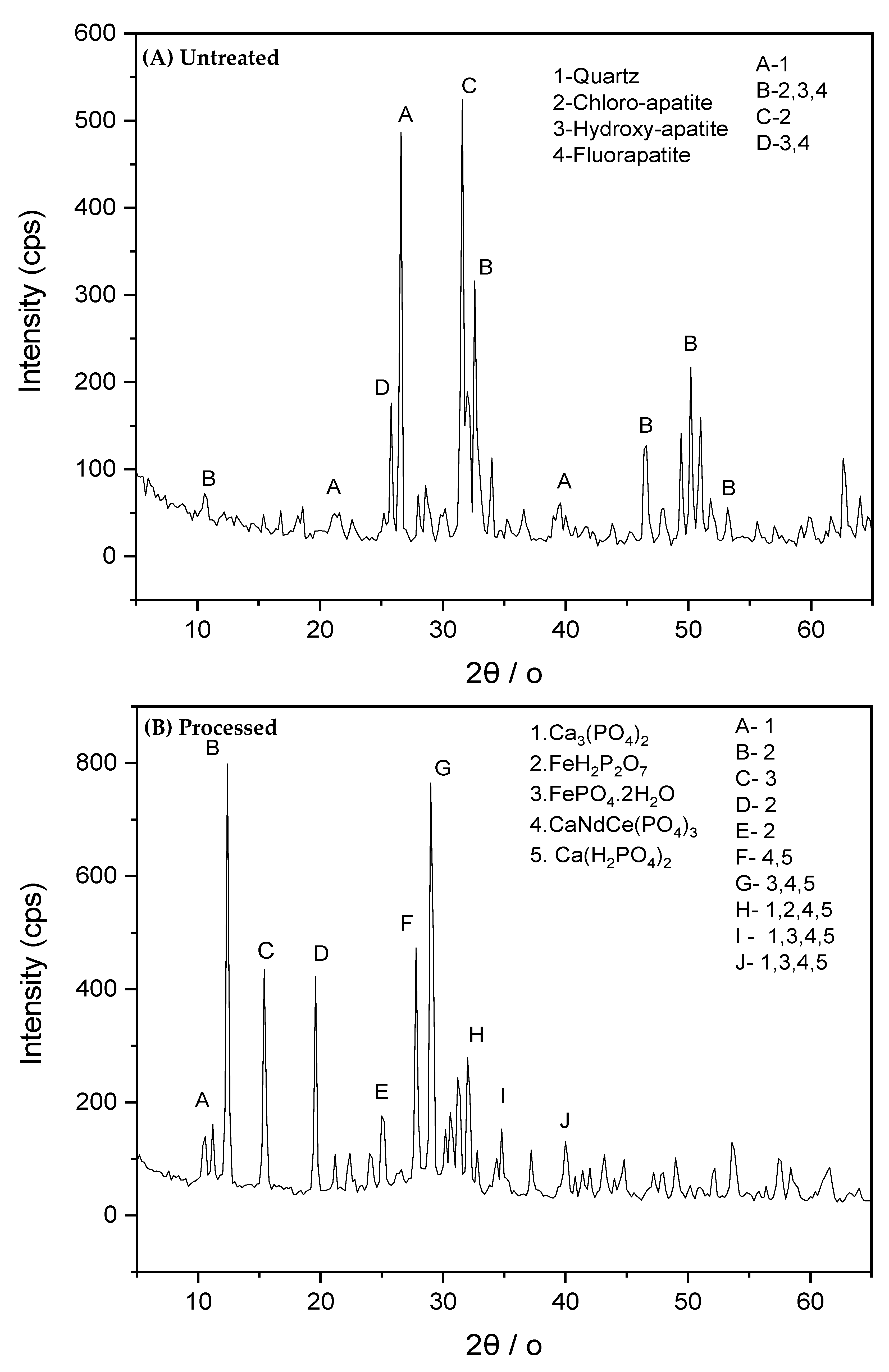 Sustainability 17 06353 g005
