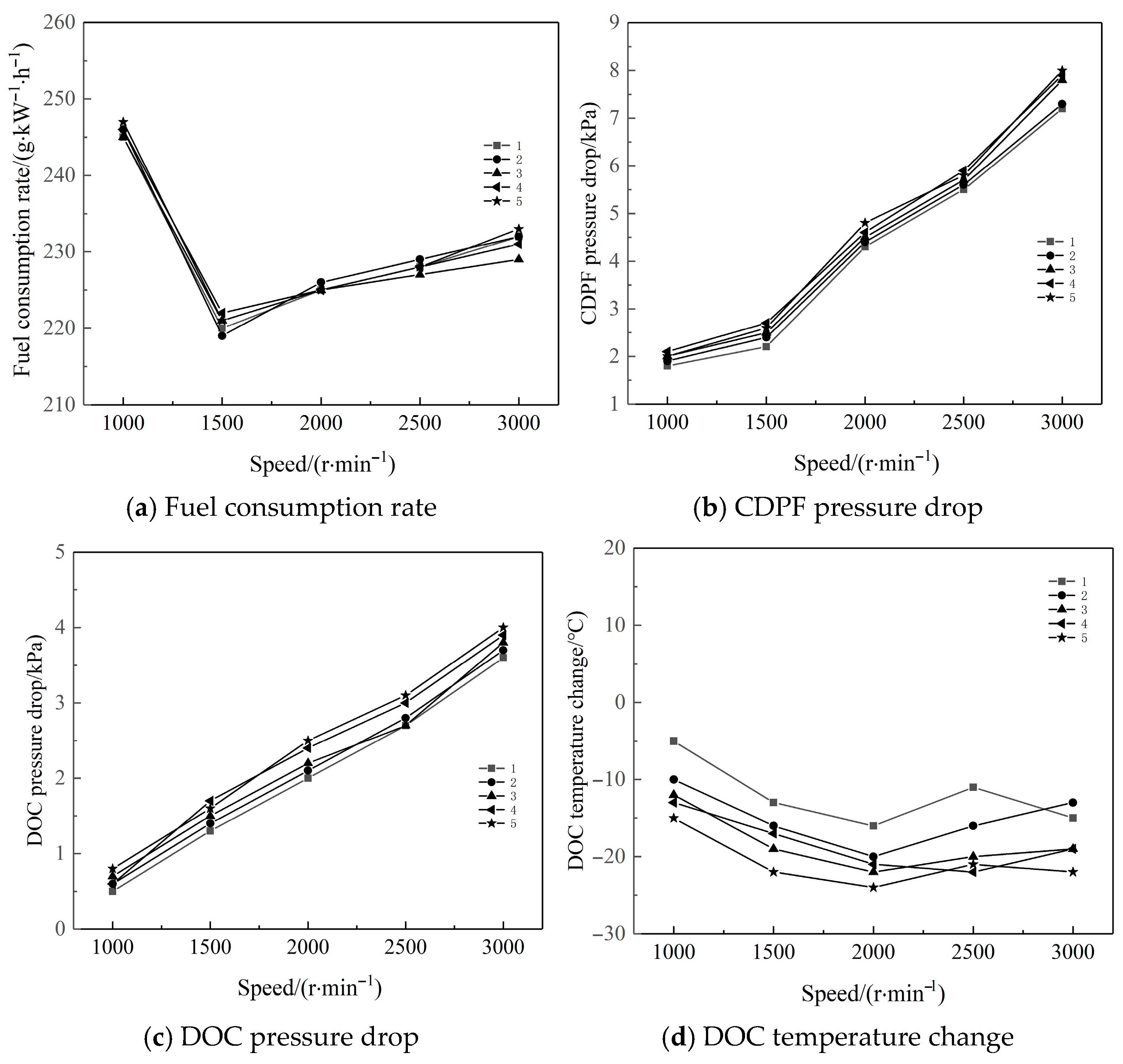 Sustainability 17 06354 g002