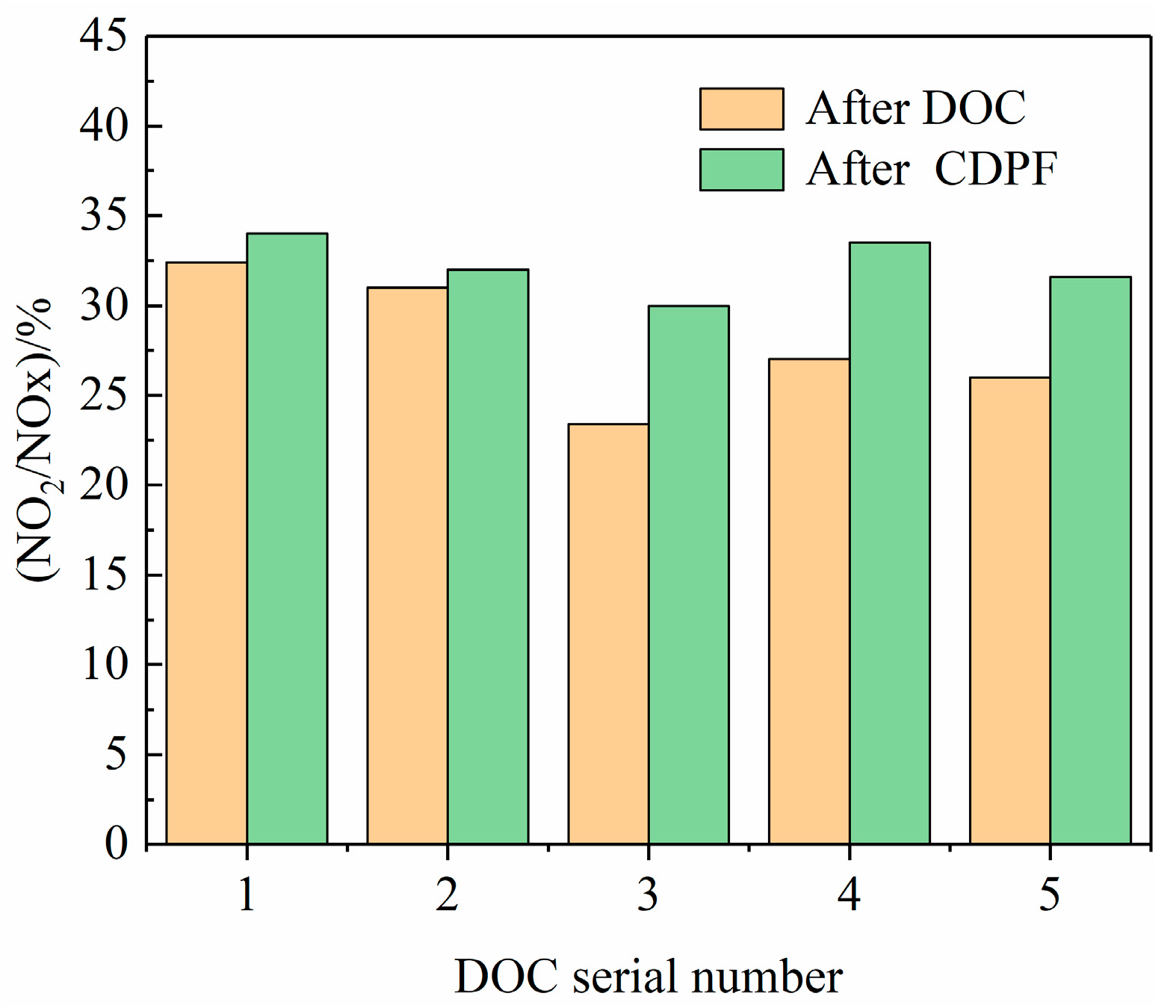 Sustainability 17 06354 g004