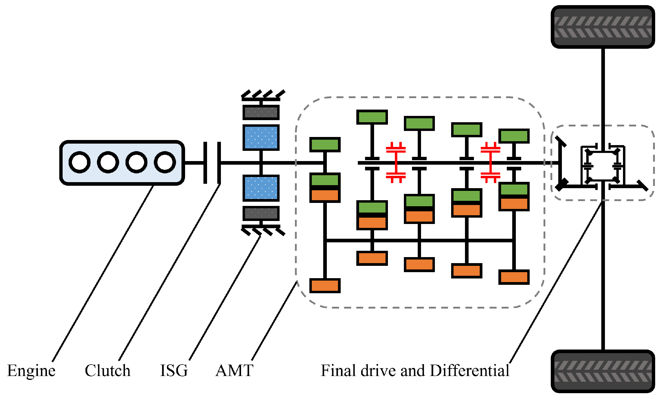 Sustainability 17 06361 g001