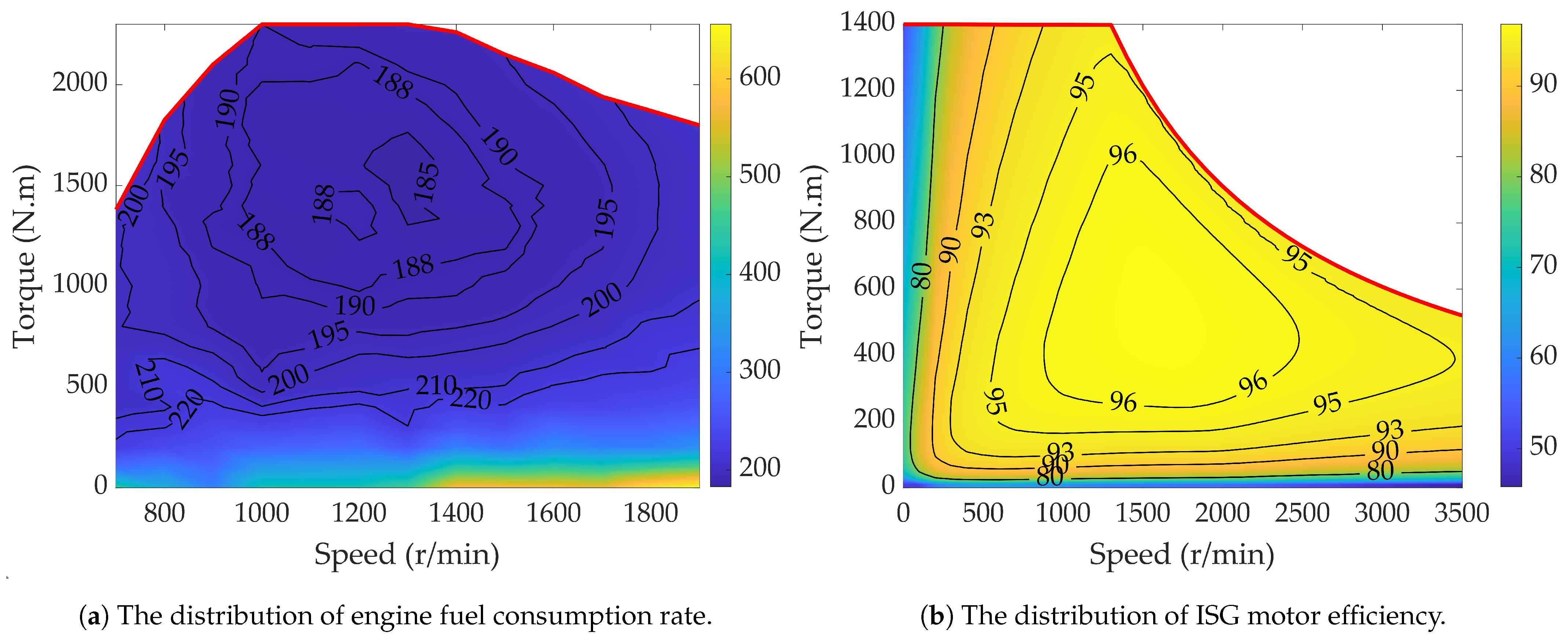 Sustainability 17 06361 g002
