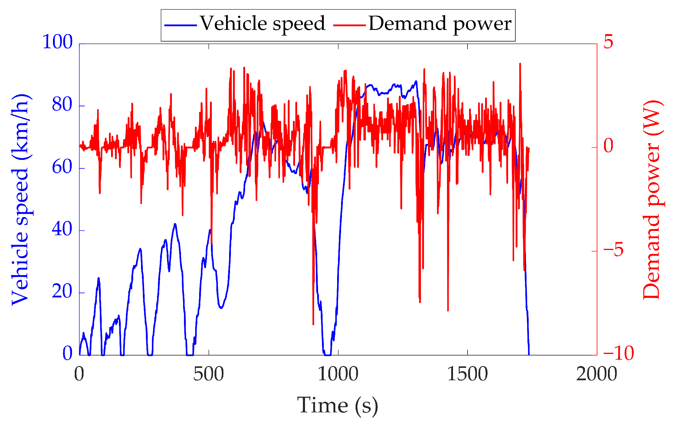 Sustainability 17 06361 g007