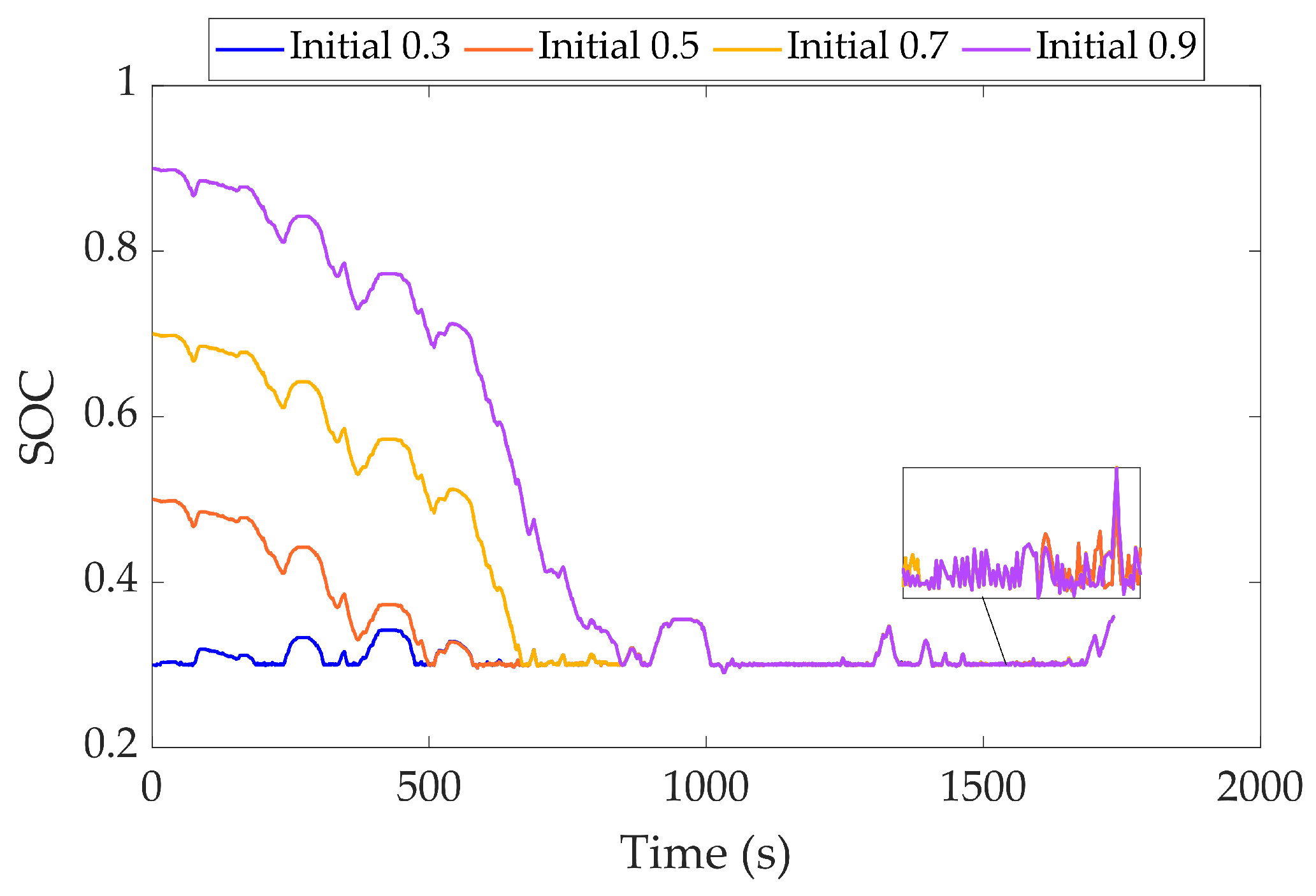 Sustainability 17 06361 g008