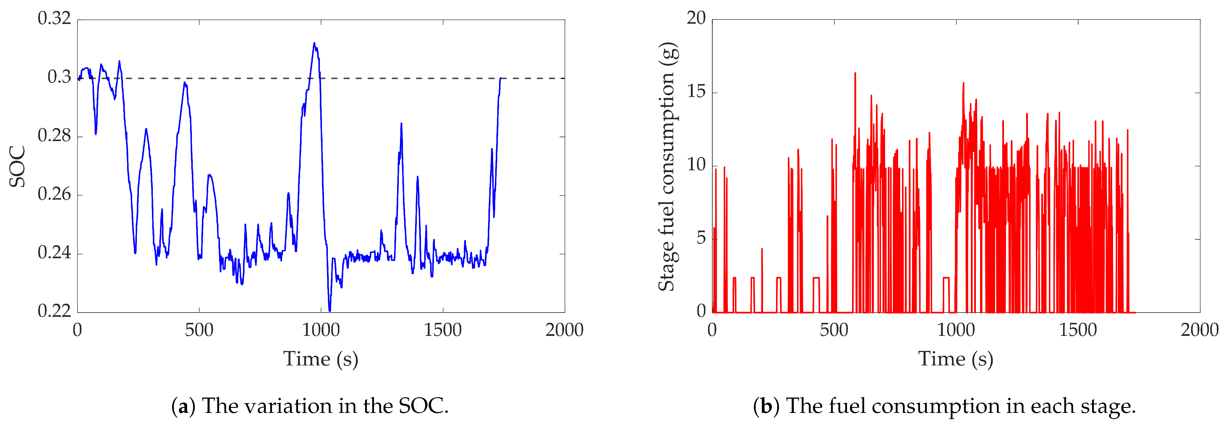 Sustainability 17 06361 g009