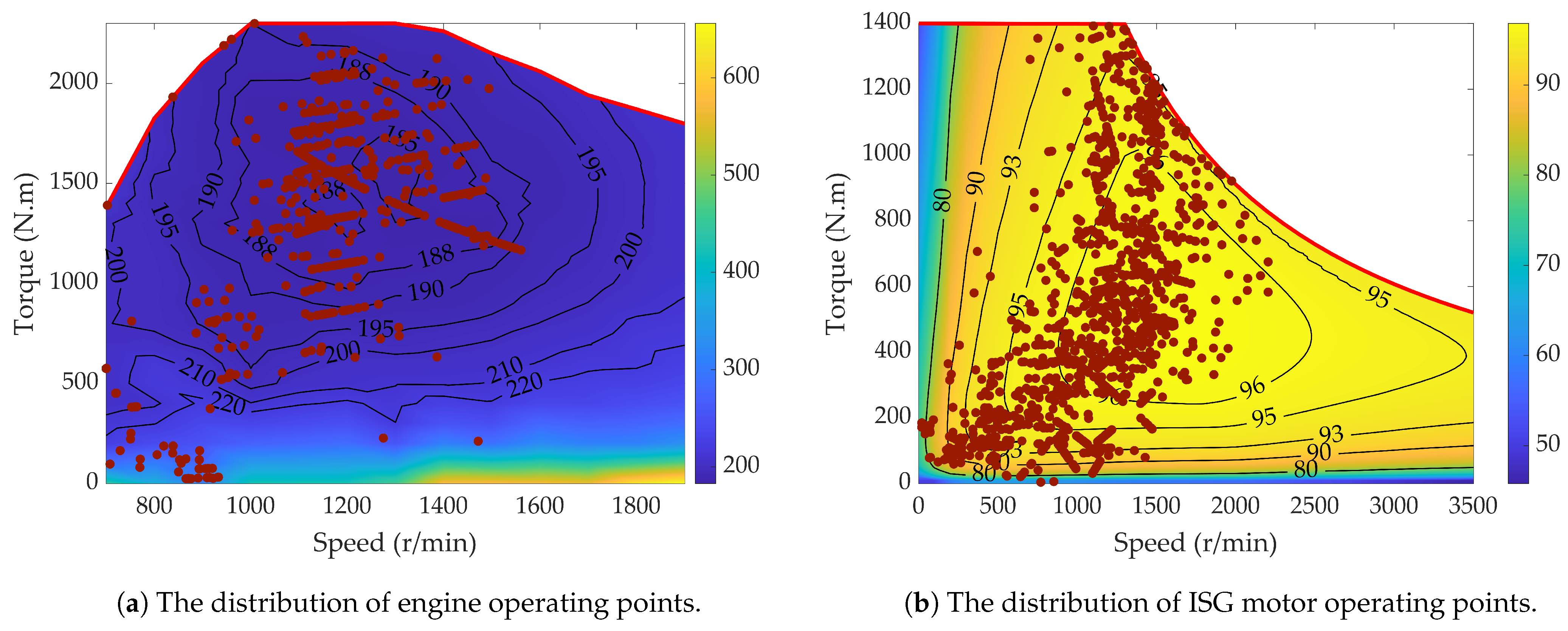 Sustainability 17 06361 g010