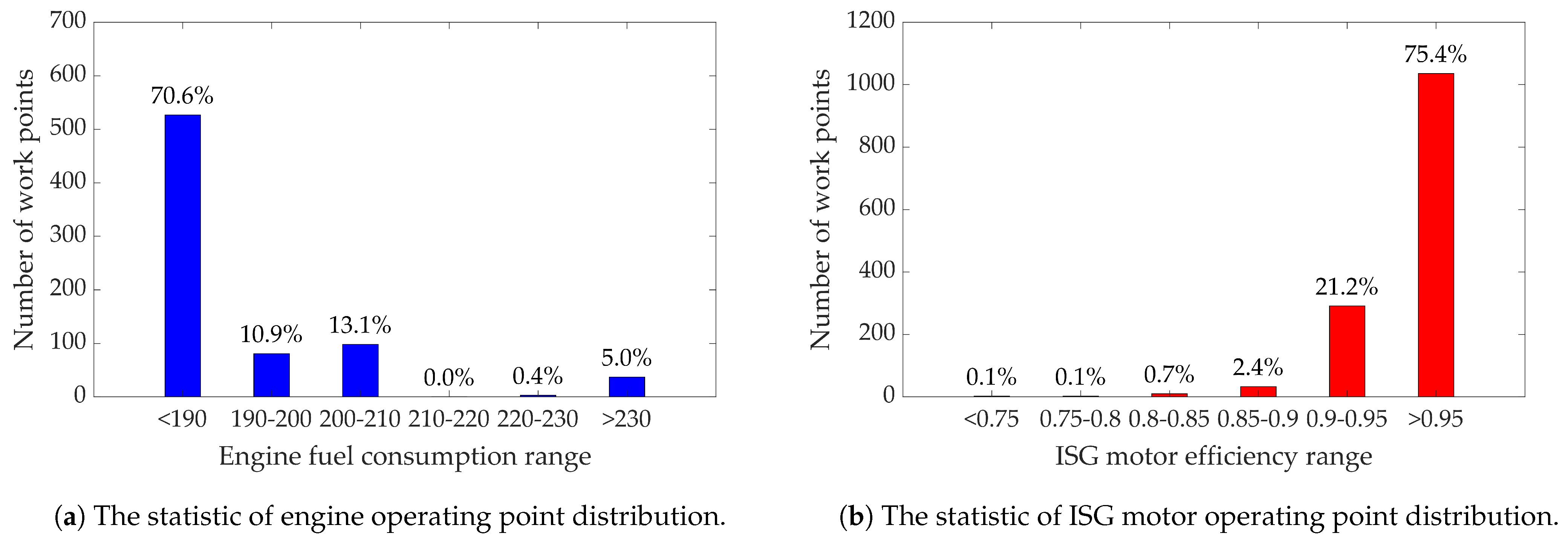 Sustainability 17 06361 g011