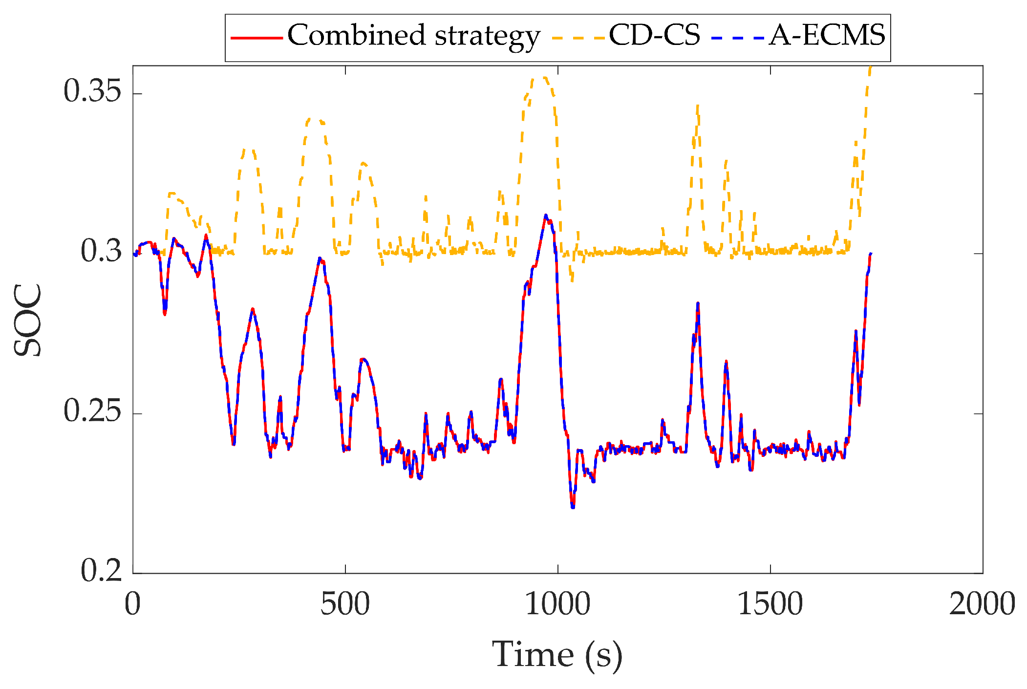 Sustainability 17 06361 g012