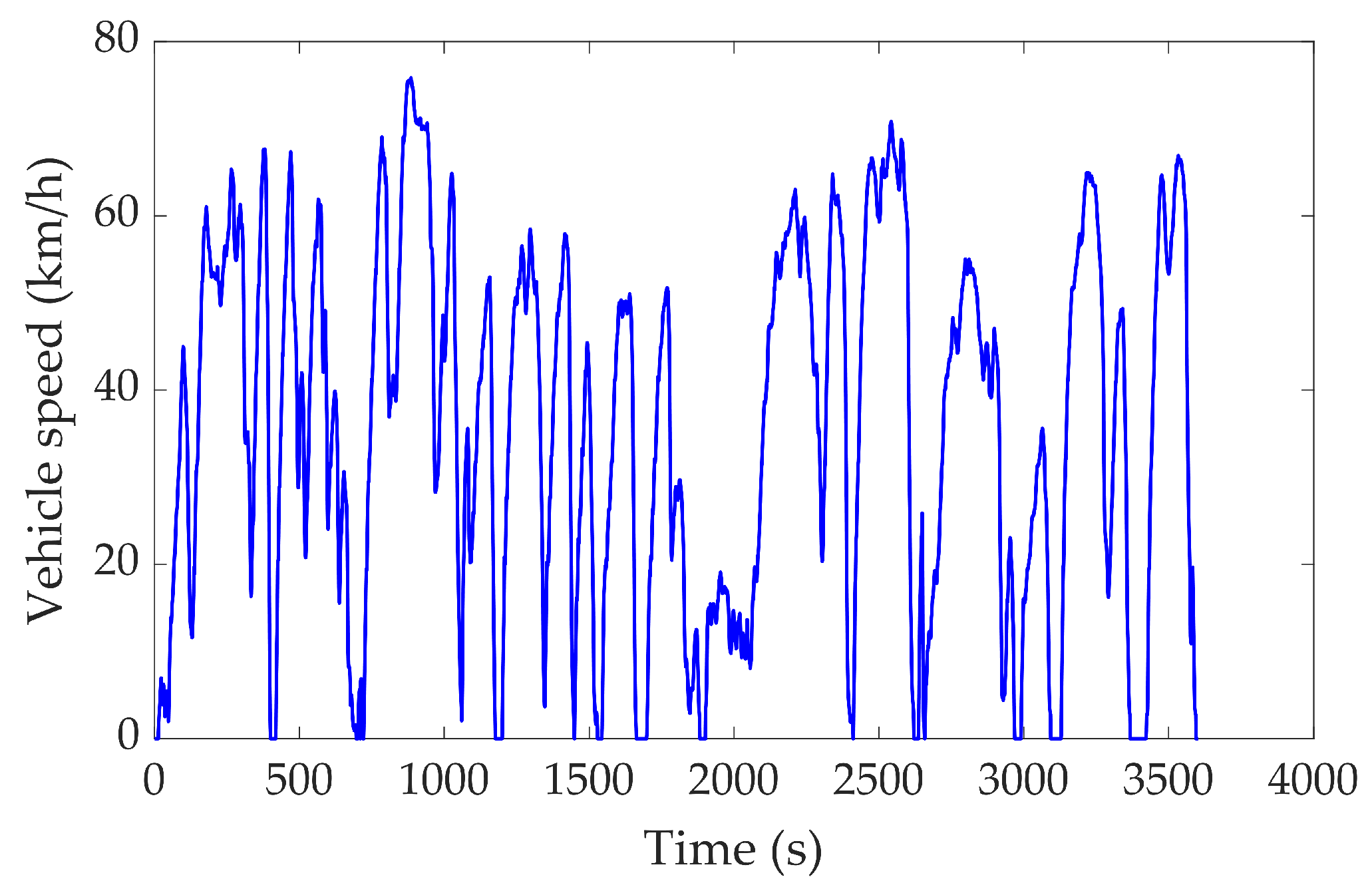 Sustainability 17 06361 g013