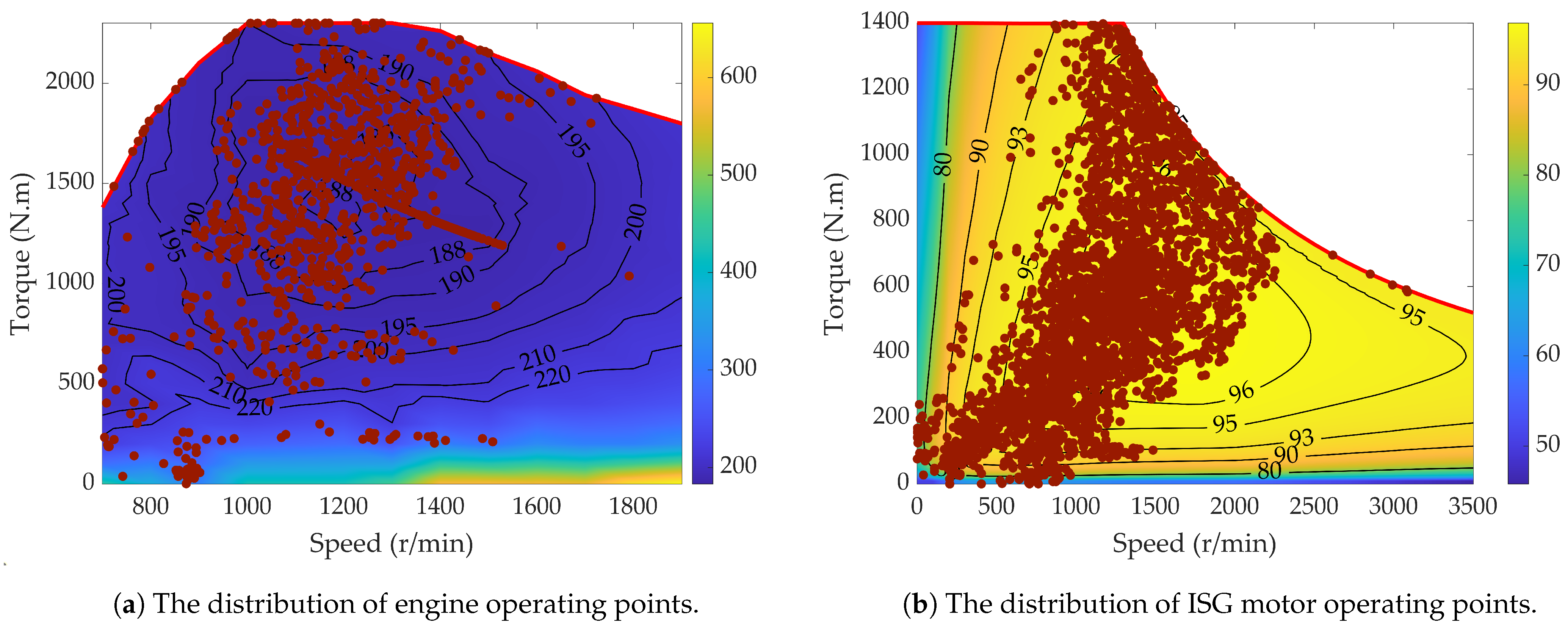Sustainability 17 06361 g014