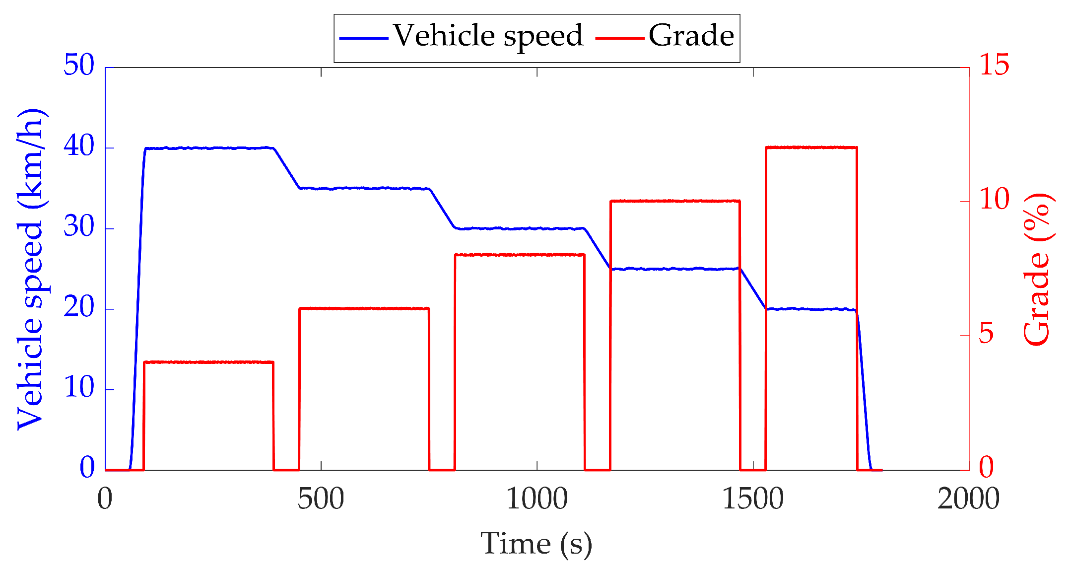 Sustainability 17 06361 g017