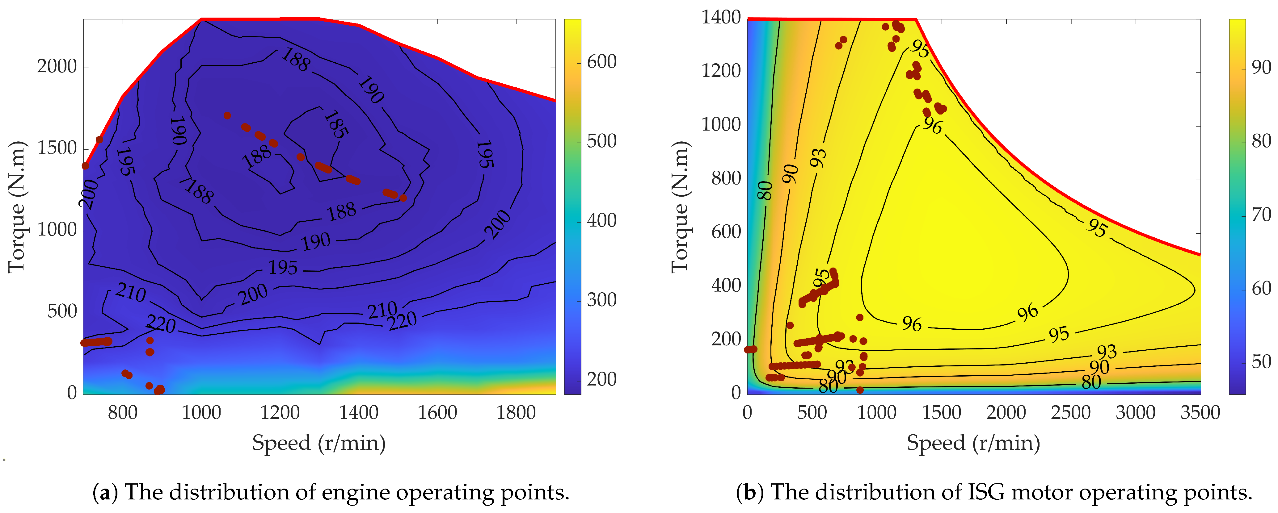Sustainability 17 06361 g018
