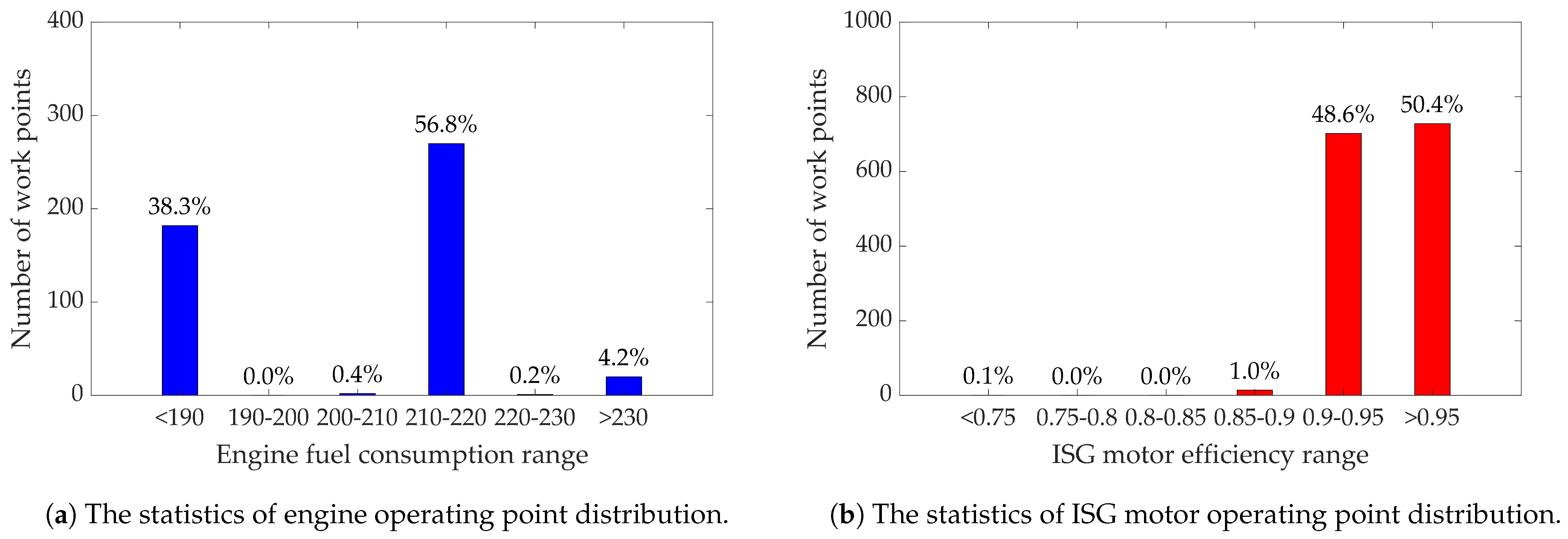 Sustainability 17 06361 g019
