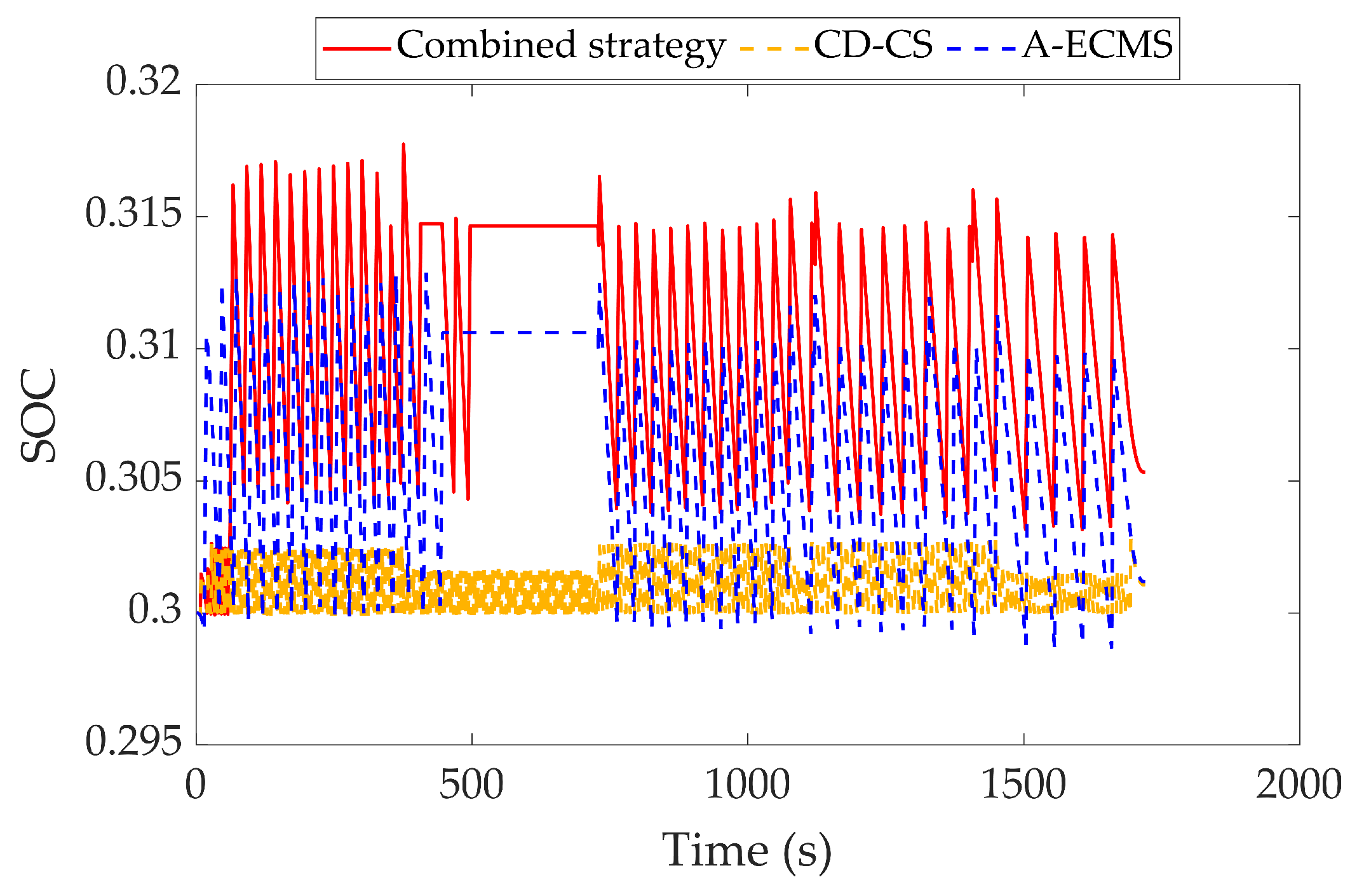 Sustainability 17 06361 g020