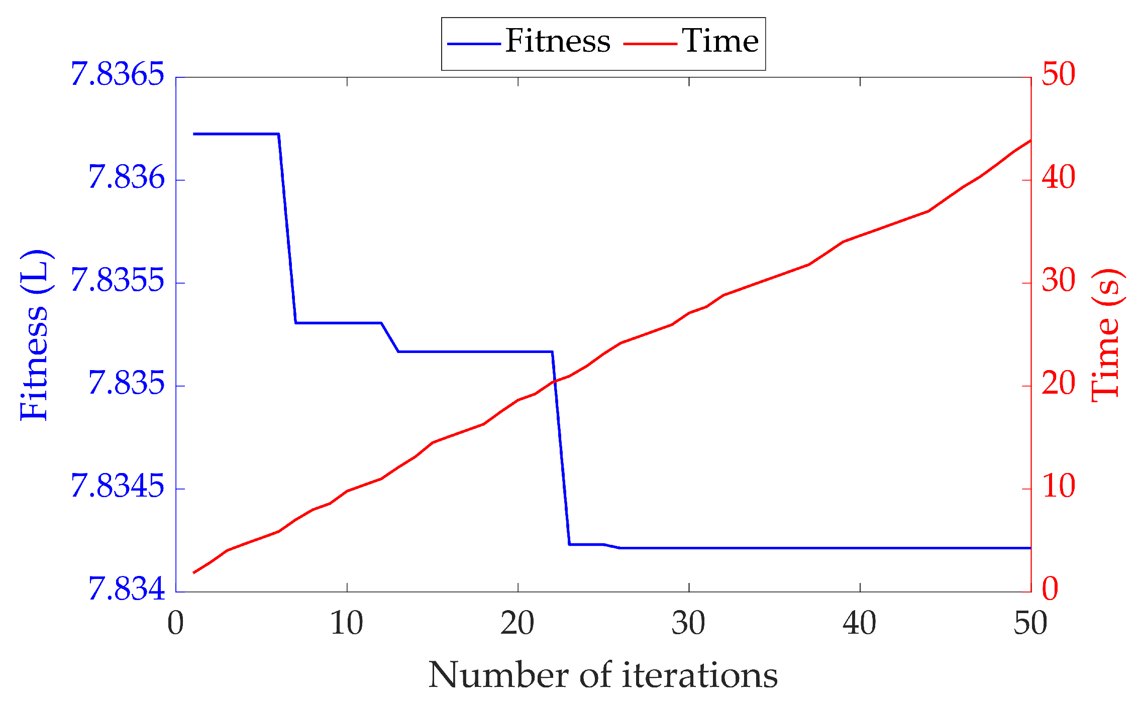Sustainability 17 06361 g021