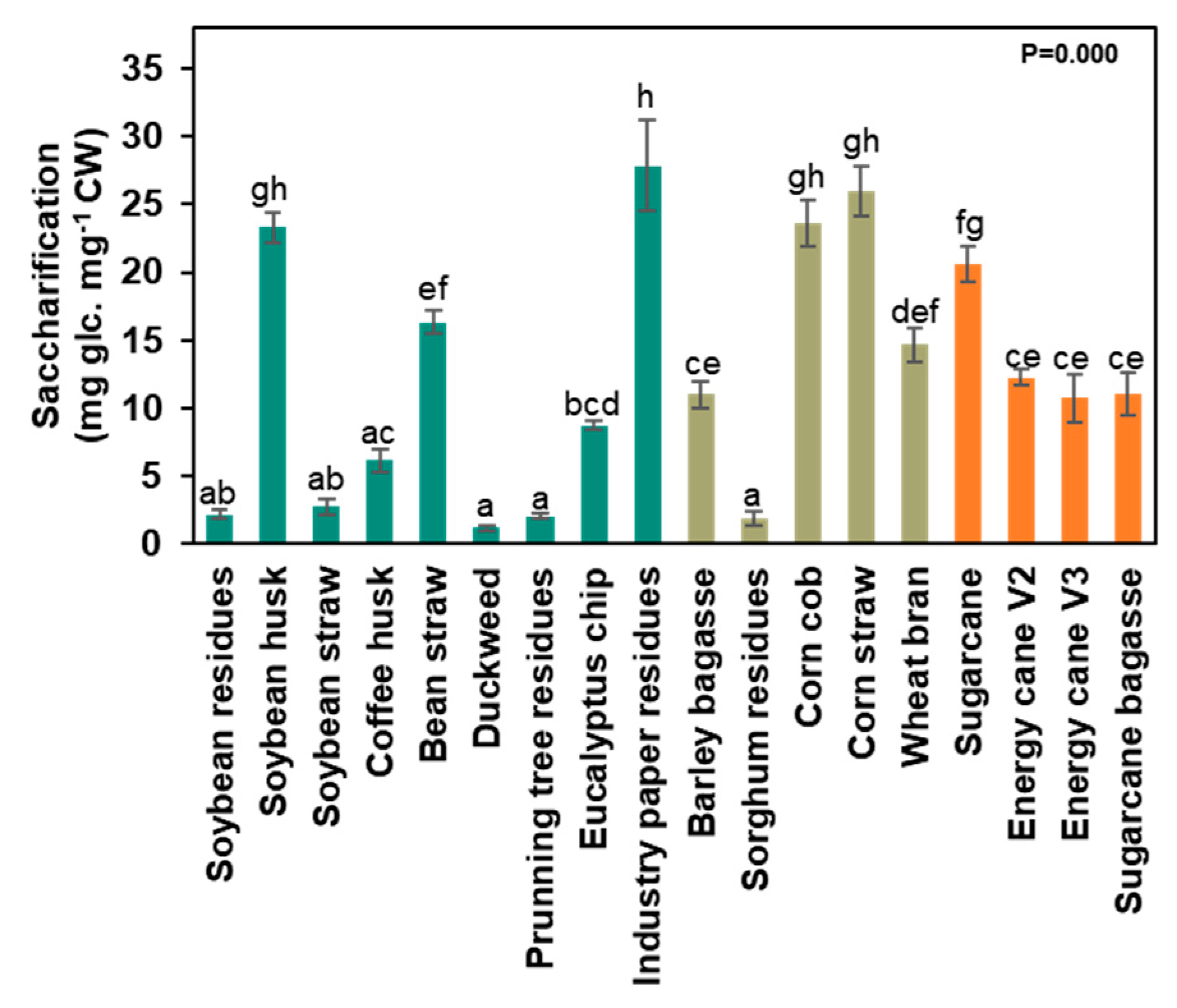 Sustainability 17 06362 g003