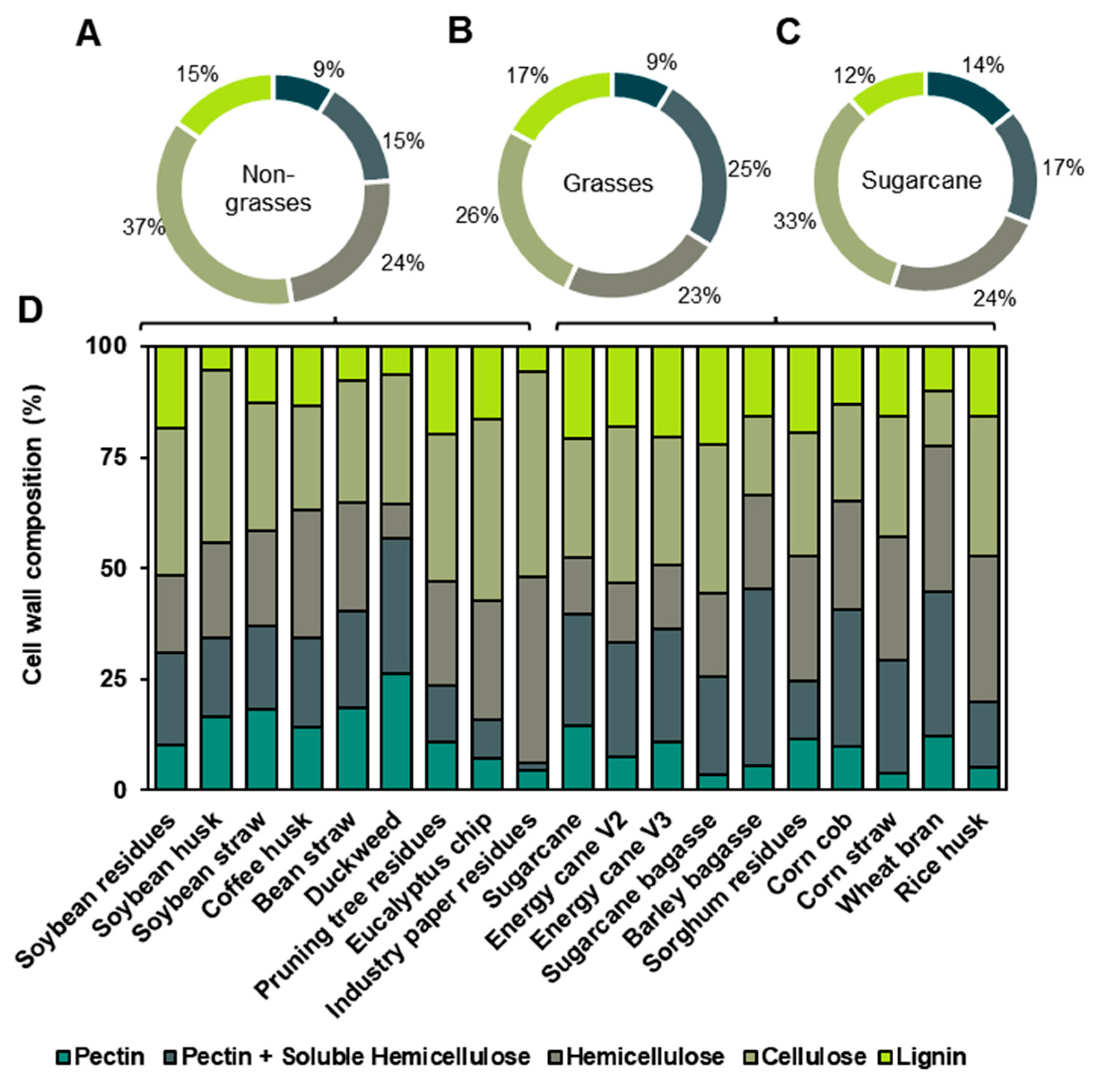 Sustainability 17 06362 g004