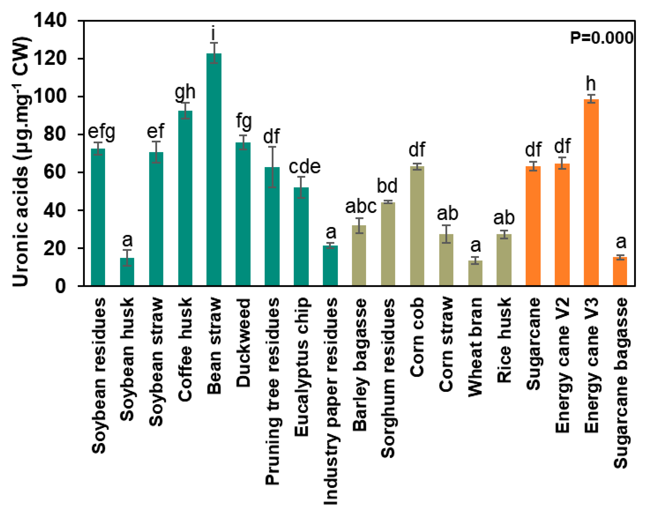 Sustainability 17 06362 g005