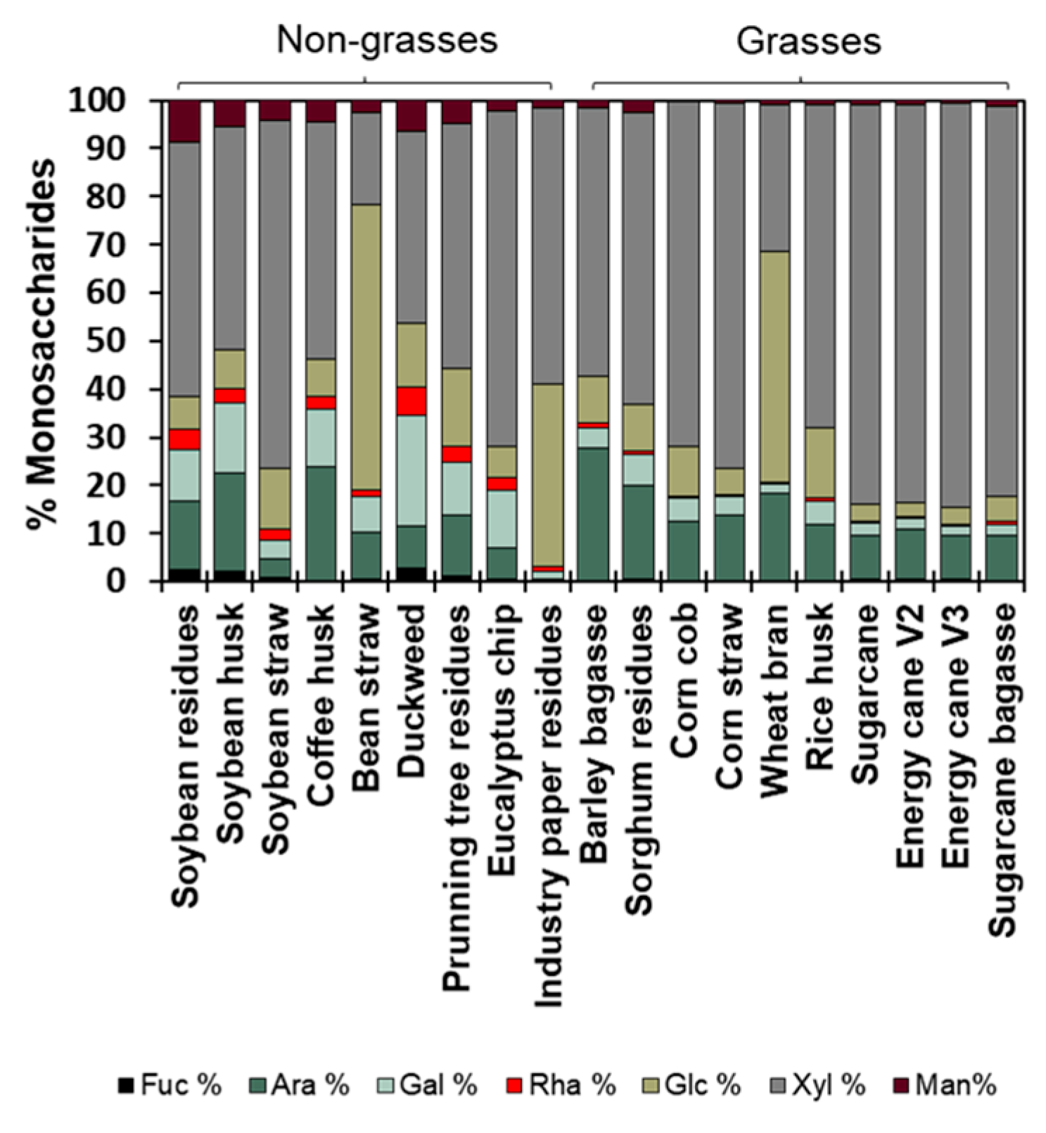 Sustainability 17 06362 g006