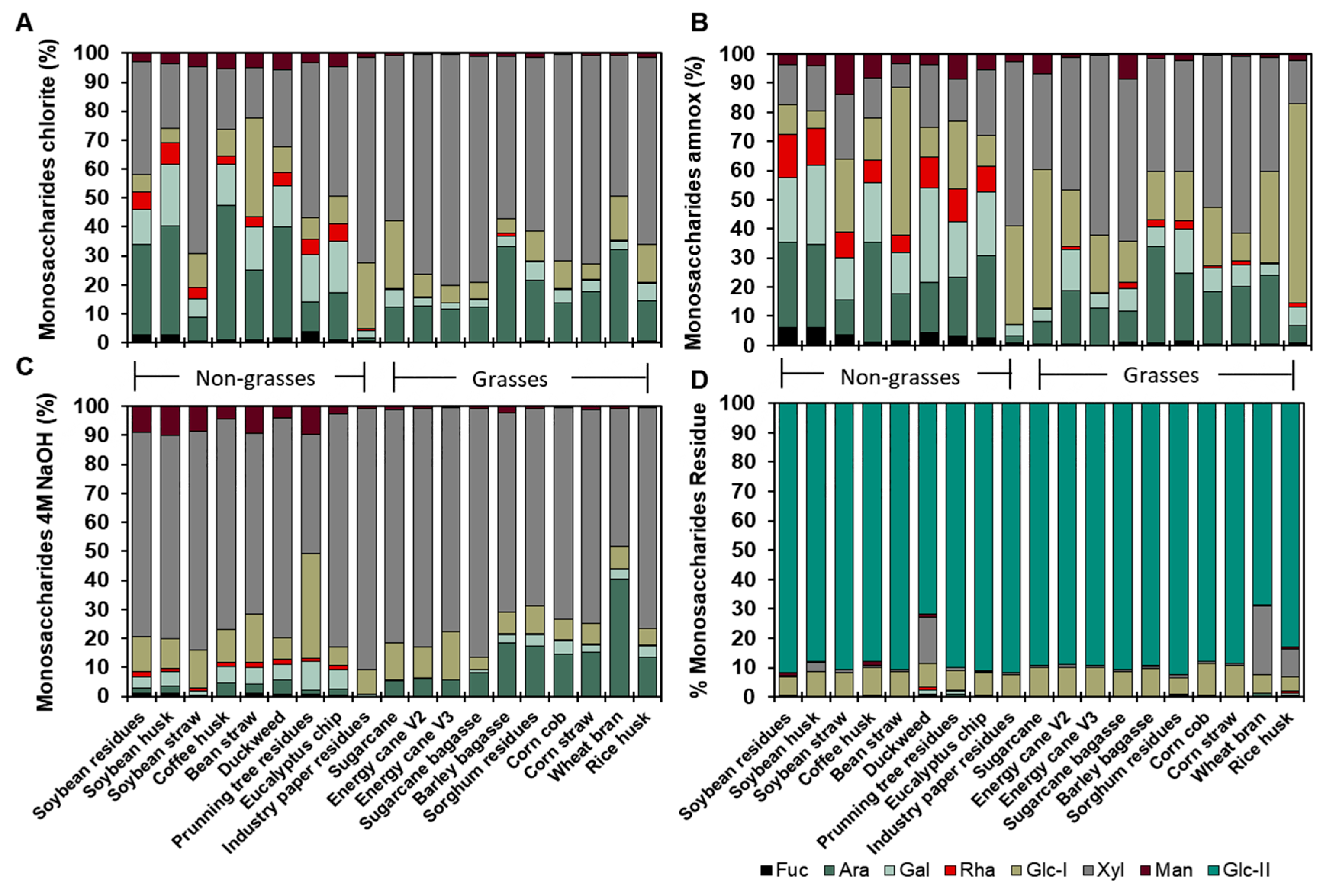 Sustainability 17 06362 g007
