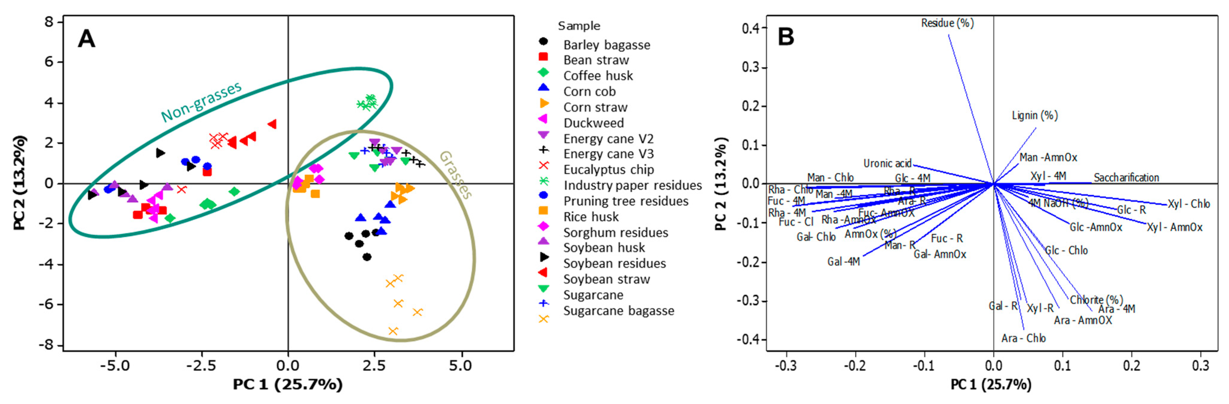 Sustainability 17 06362 g008