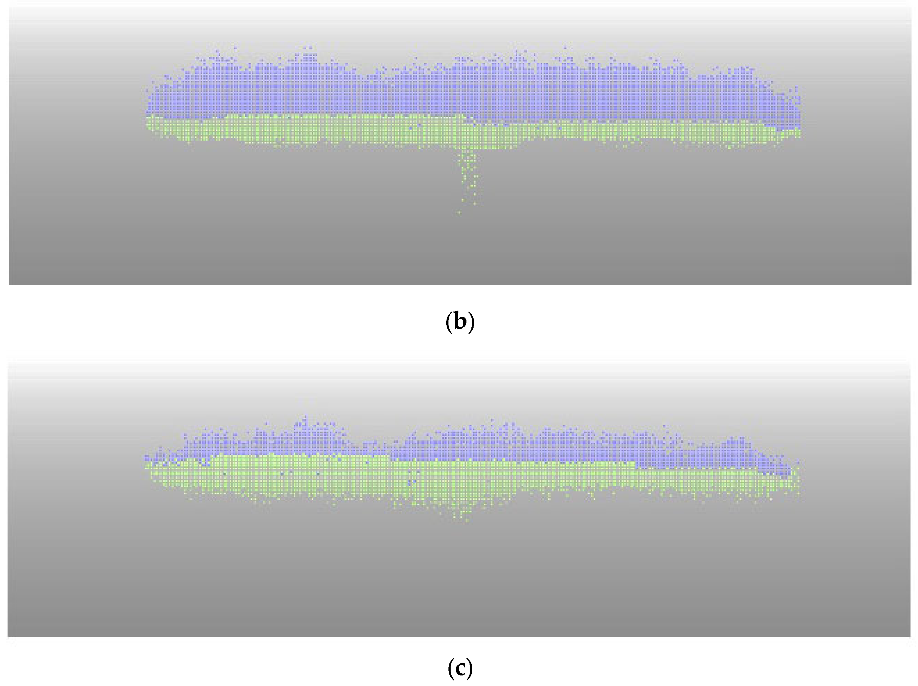 Sustainability 17 06366 g008b