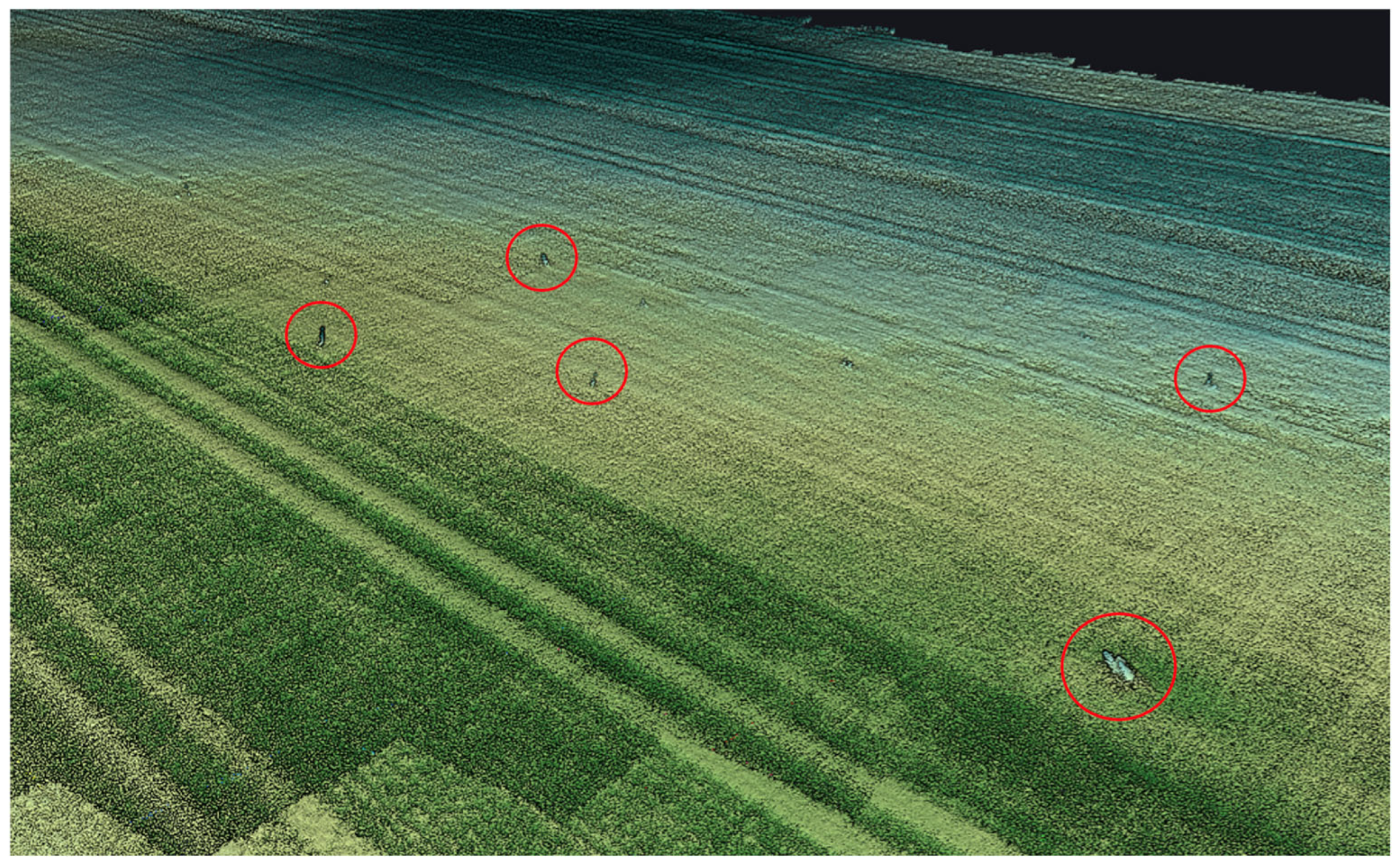 Sustainability 17 06366 g009