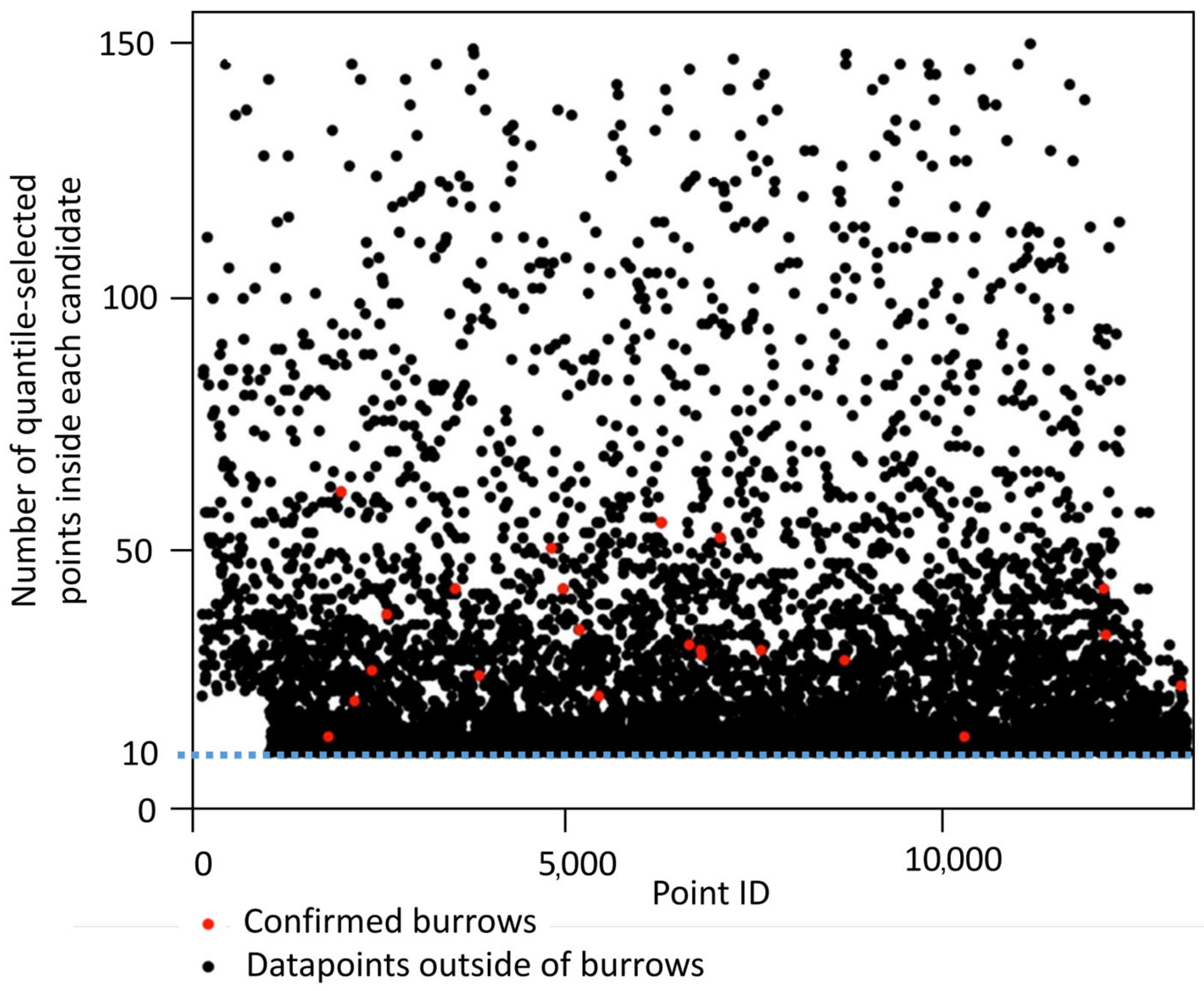 Sustainability 17 06366 g011