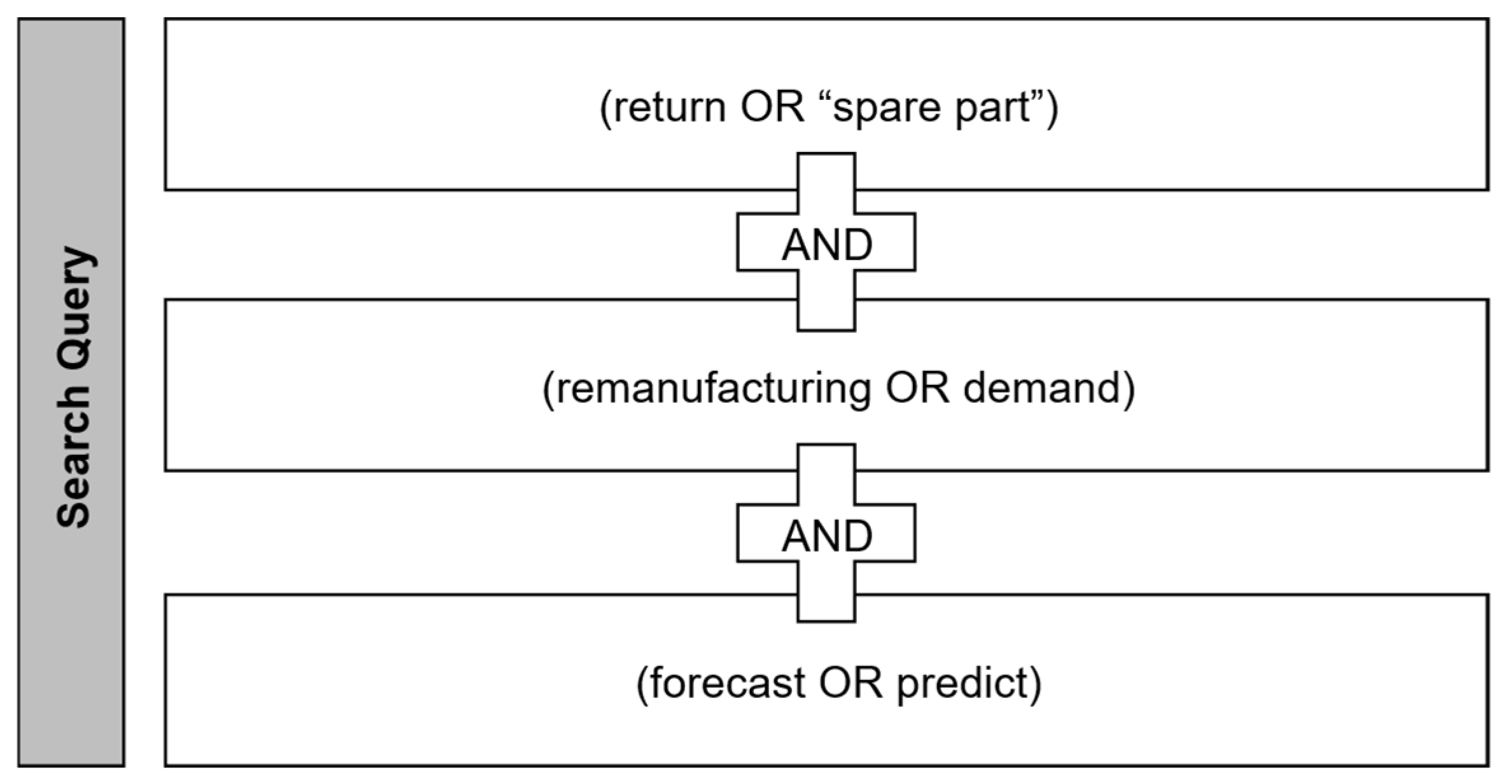 Sustainability 17 06367 g002 Sustainability 17 06367 g002