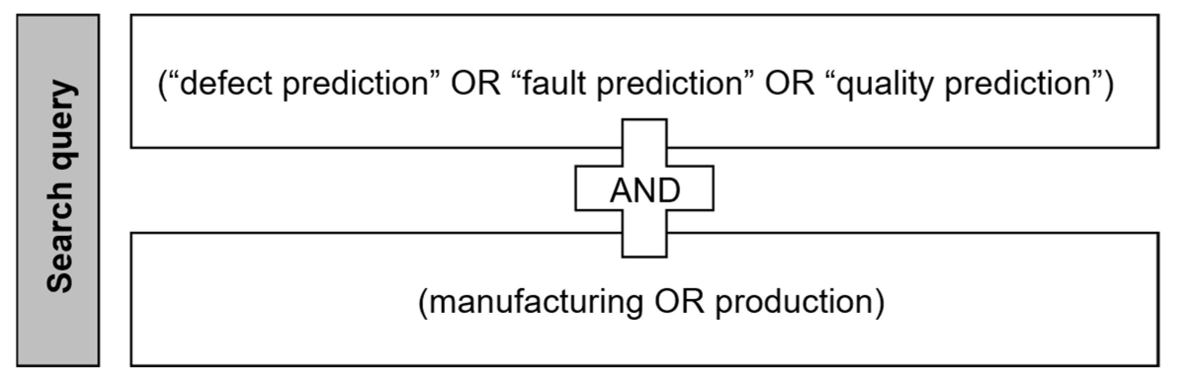 Sustainability 17 06367 g004 Sustainability 17 06367 g004