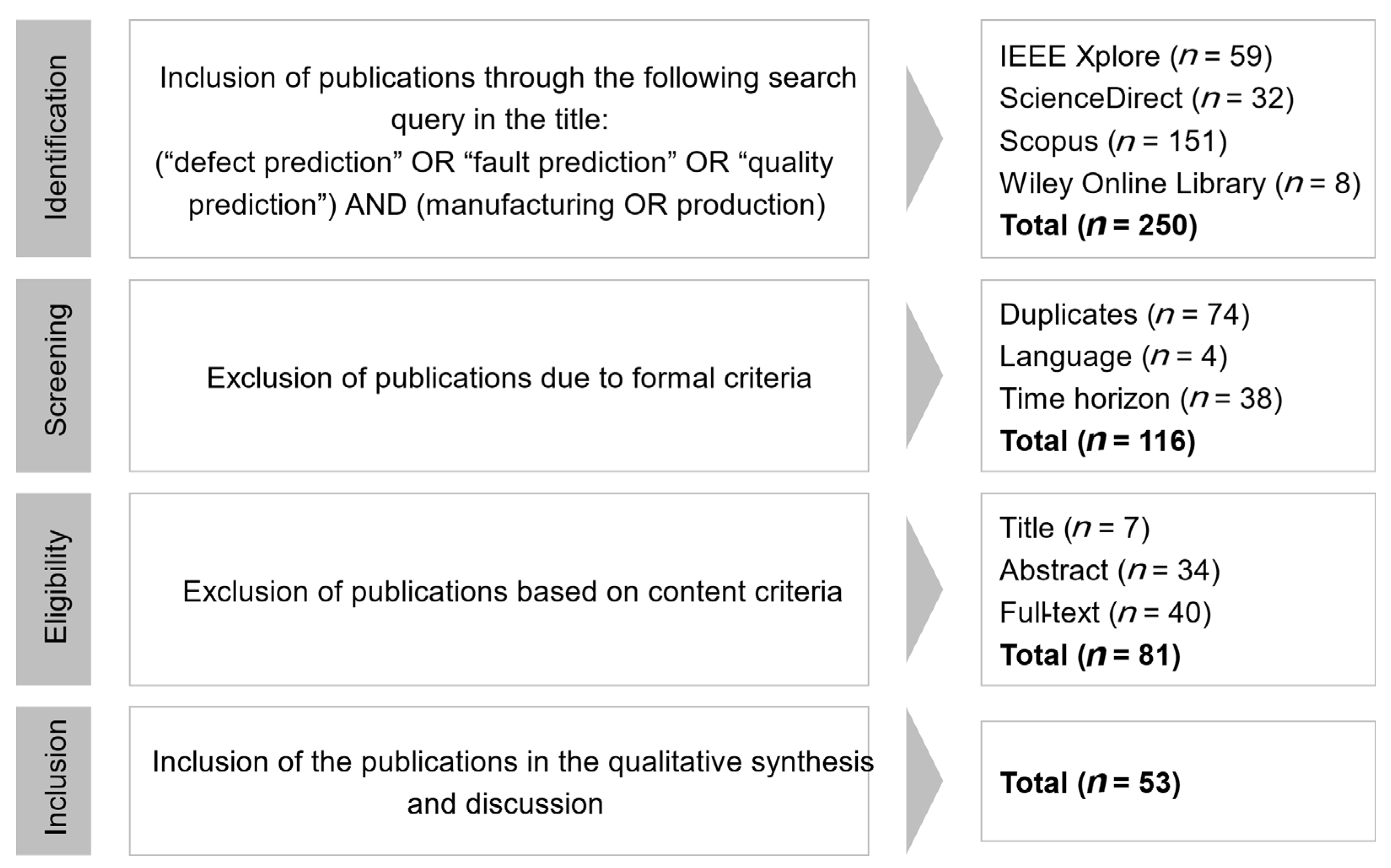Sustainability 17 06367 g005