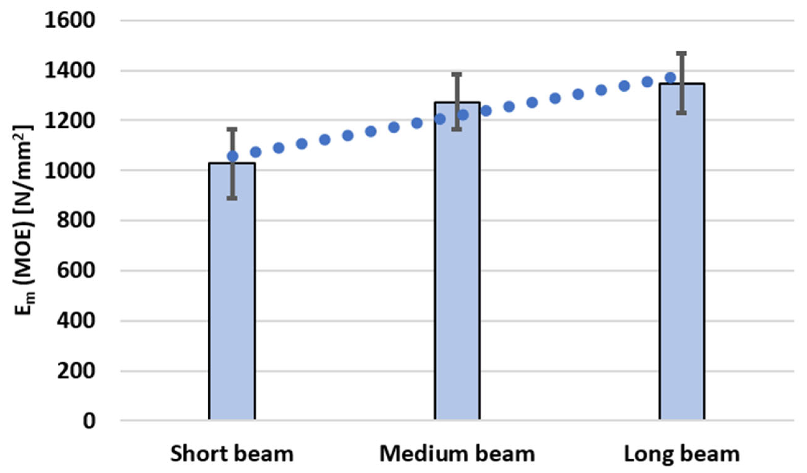Sustainability 17 06368 g004