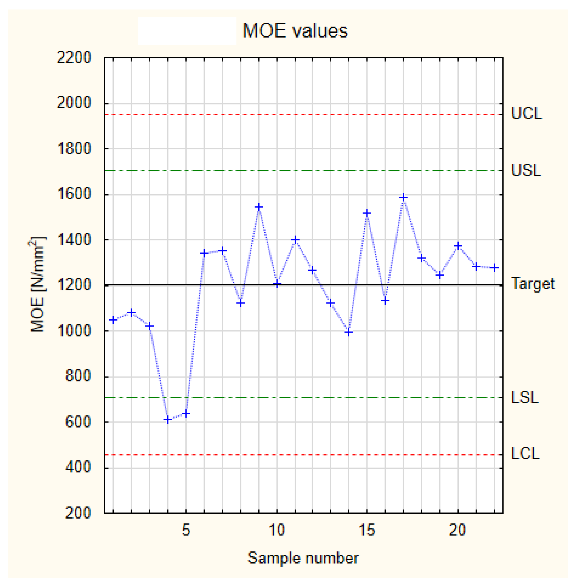 Sustainability 17 06368 g006