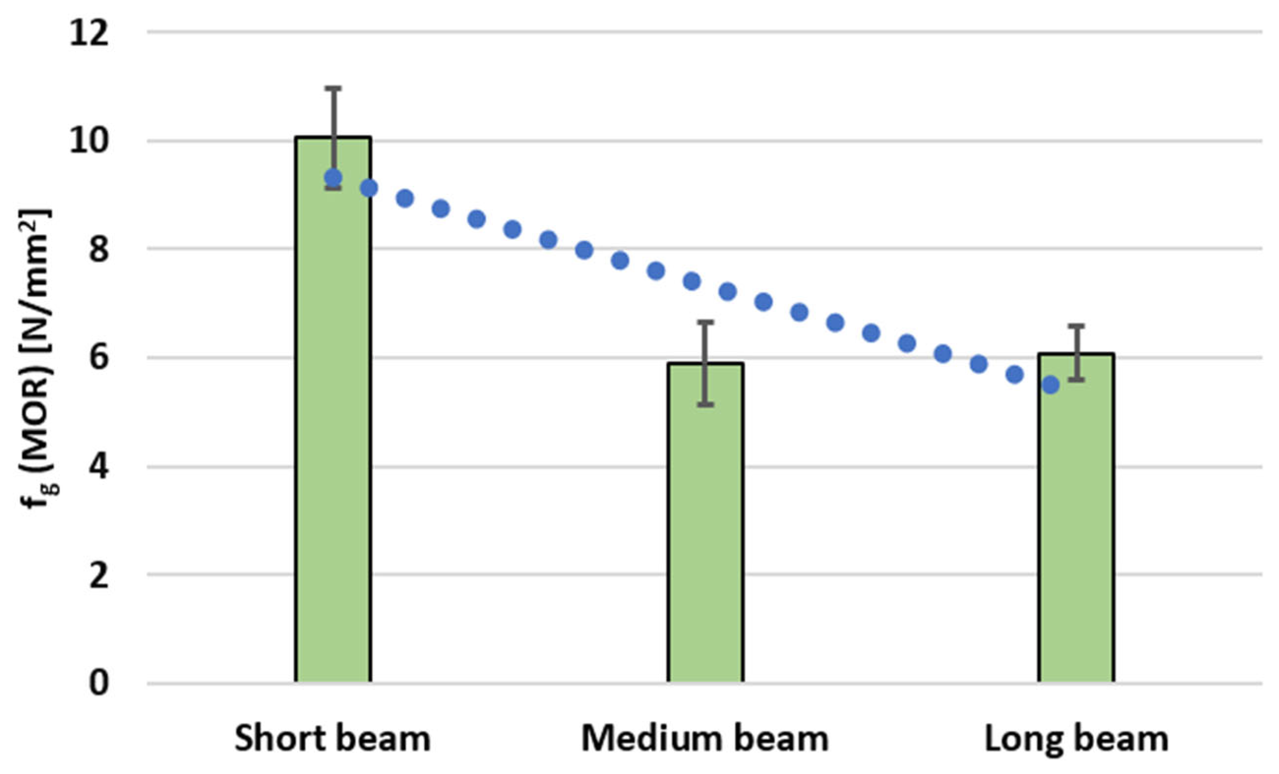 Sustainability 17 06368 g007