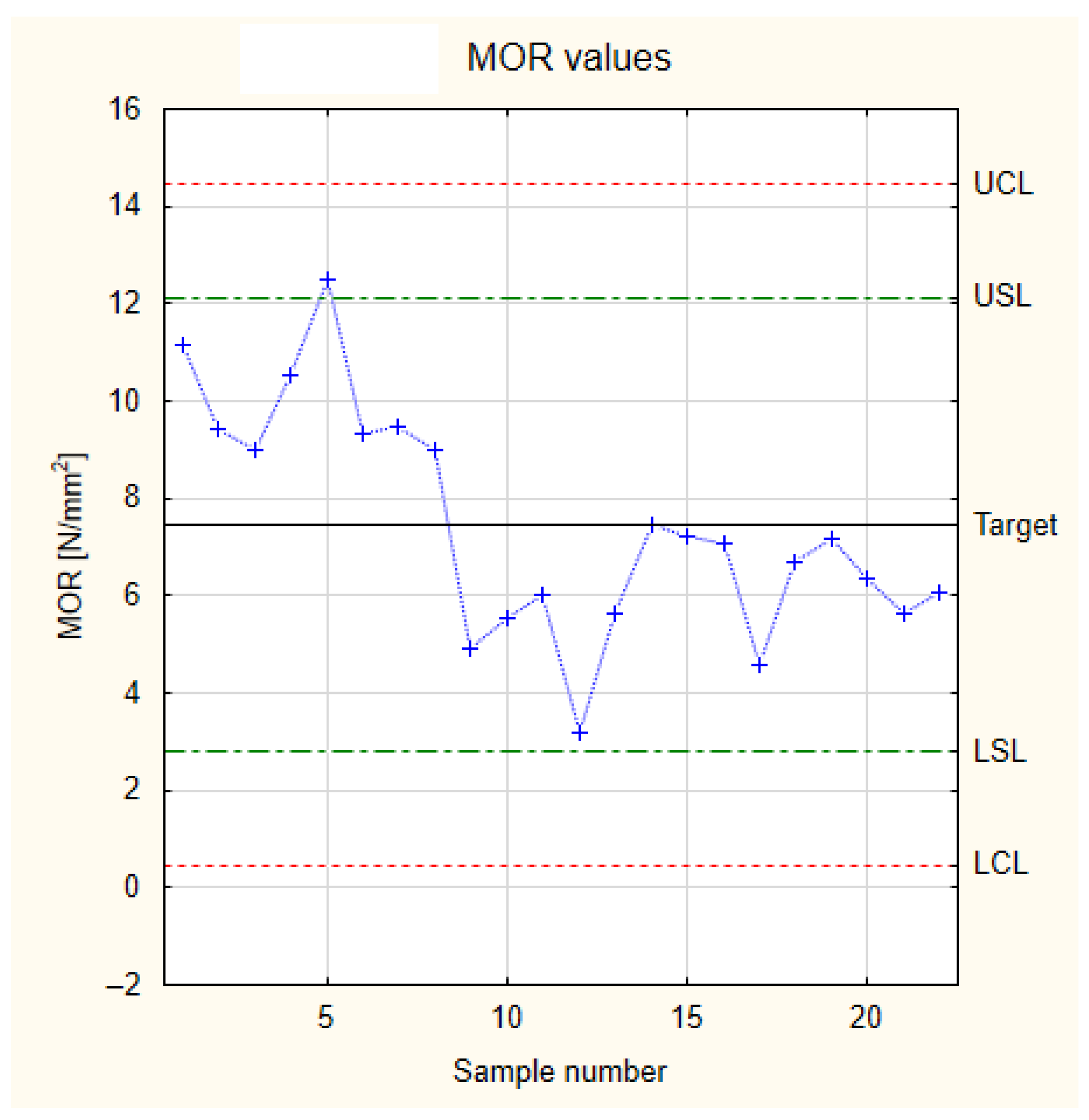 Sustainability 17 06368 g009