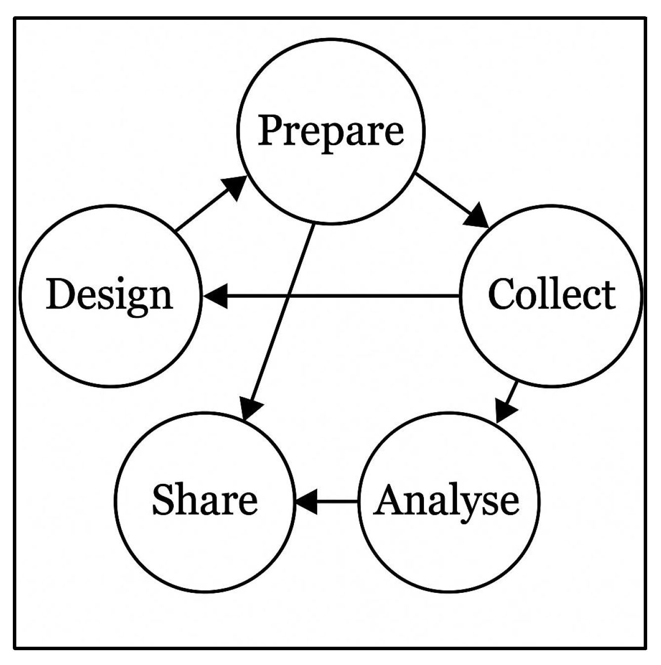 Sustainability 17 06369 g001