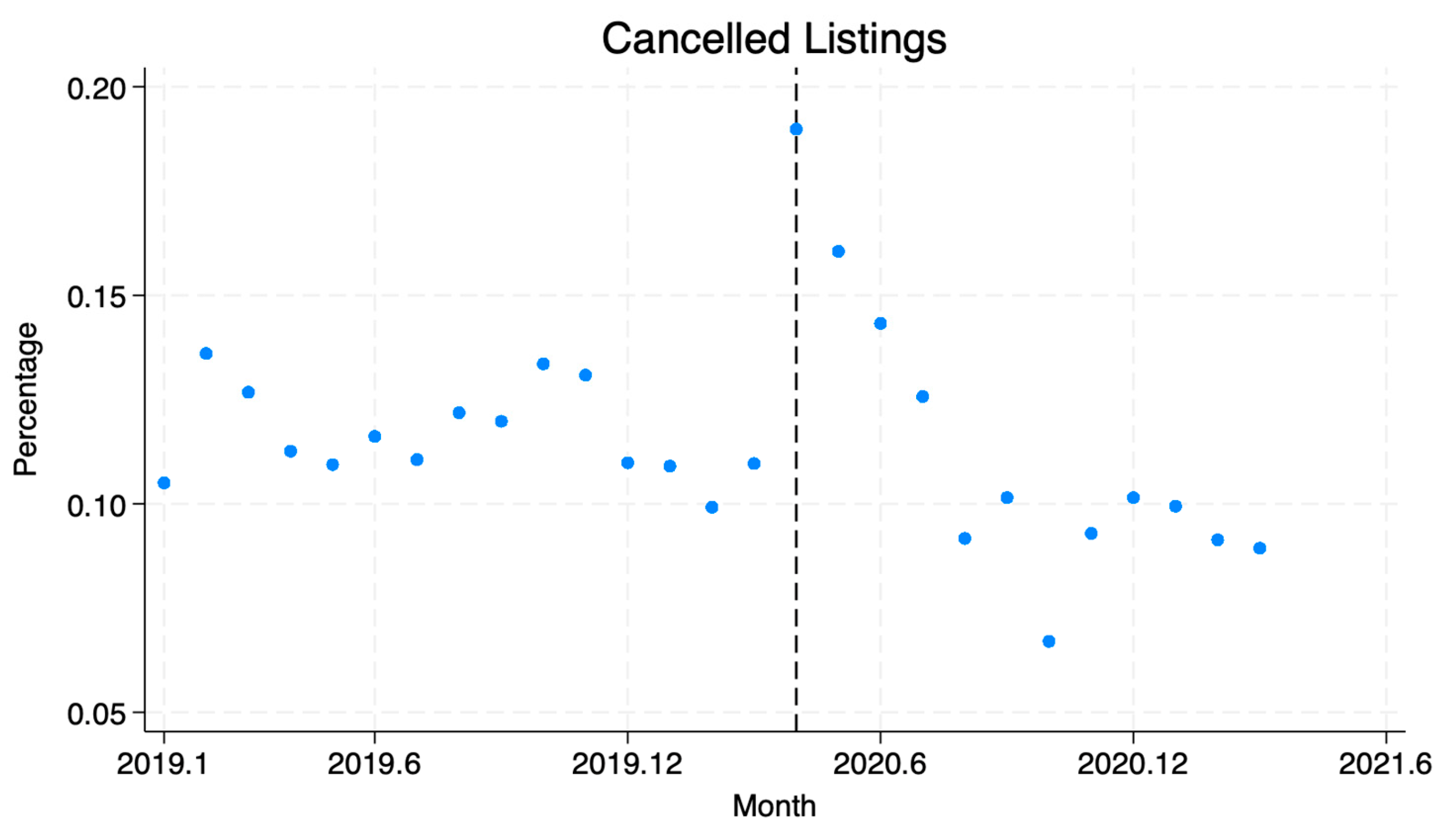 Sustainability 17 06370 g0a2