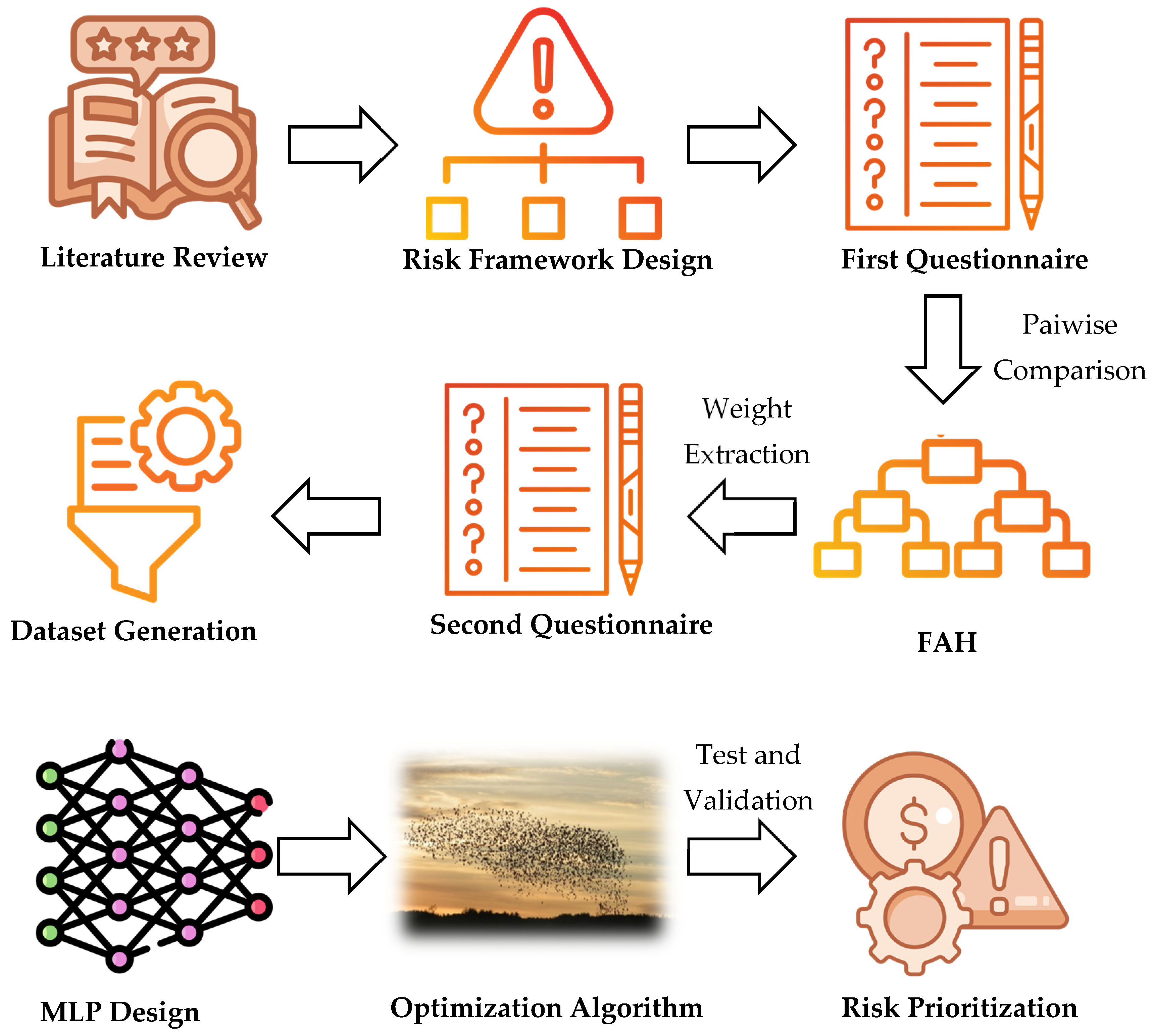Sustainability 17 06373 g001
