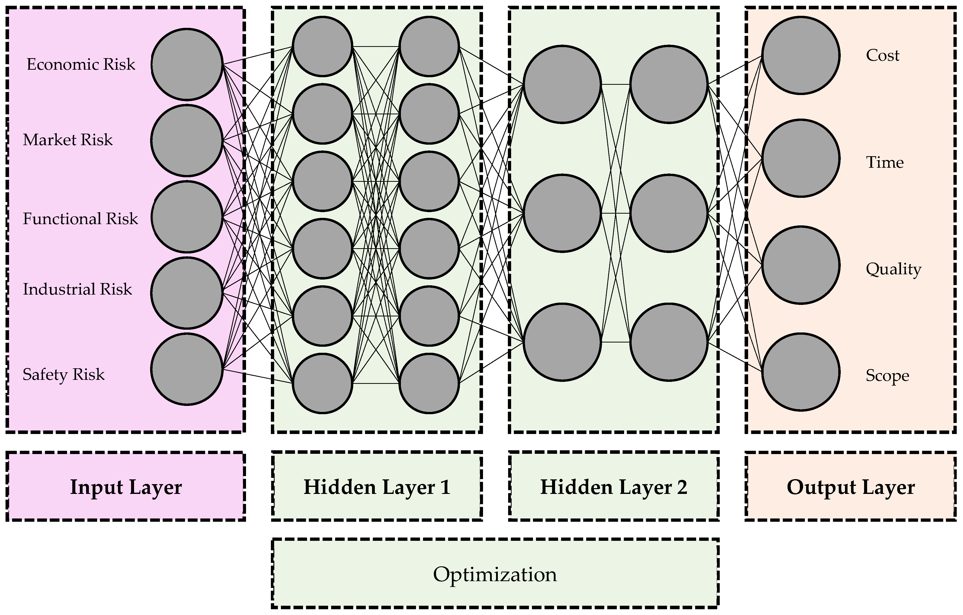 Sustainability 17 06373 g002