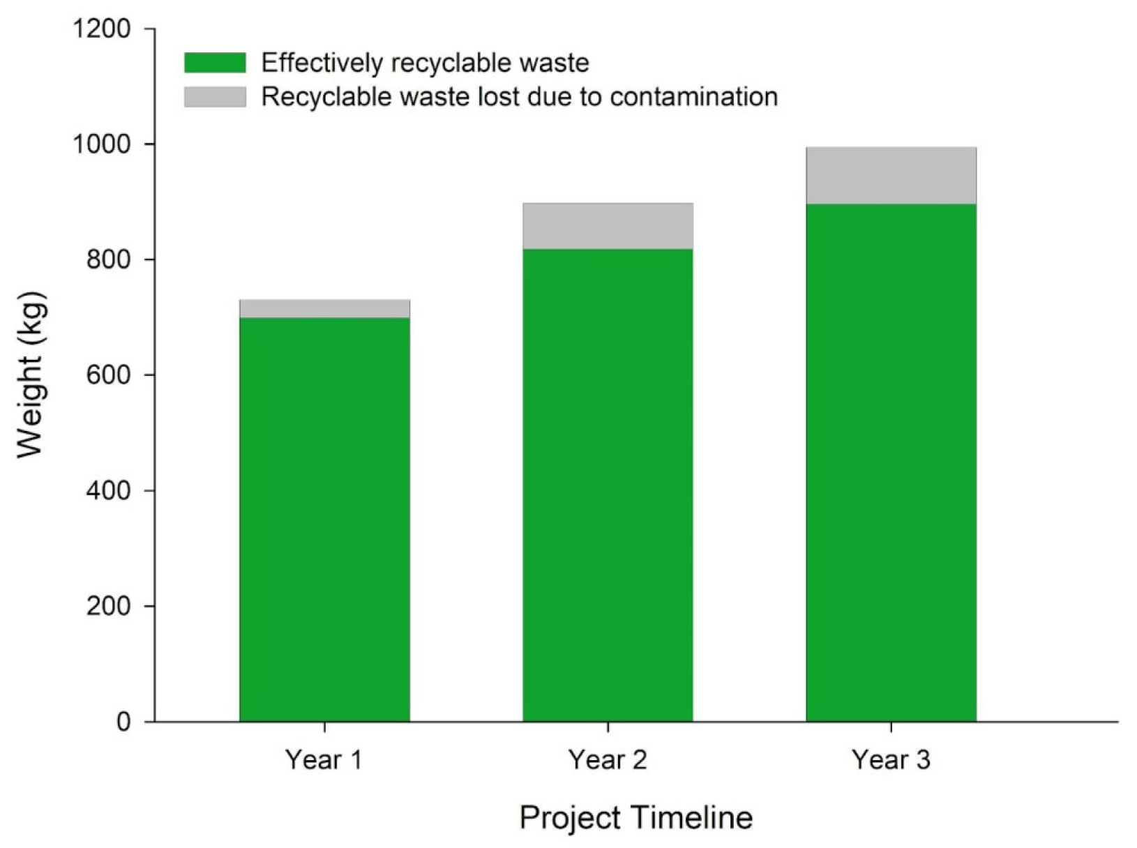 Sustainability 17 06377 g005 Sustainability 17 06377 g005