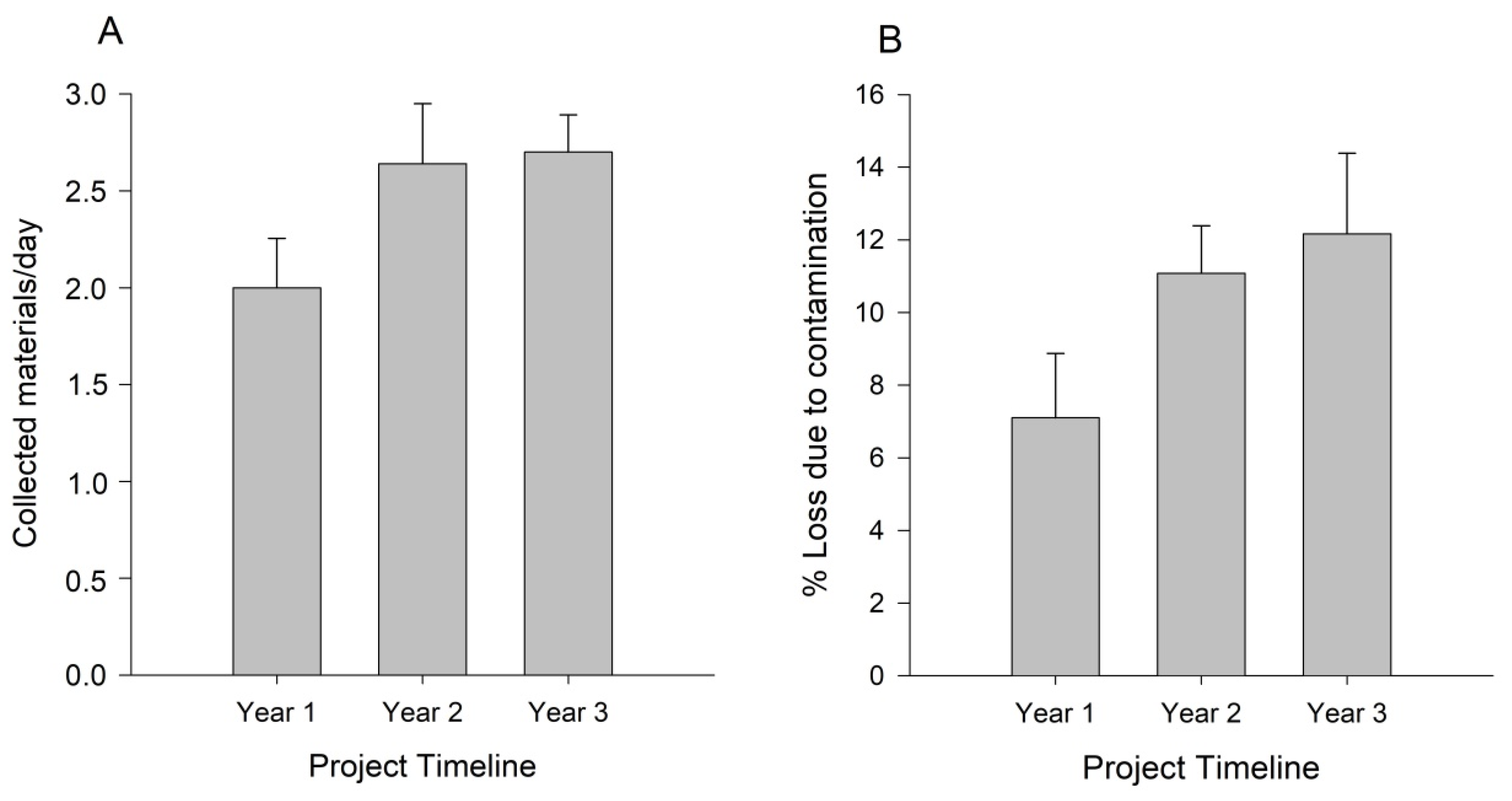 Sustainability 17 06377 g006 Sustainability 17 06377 g006